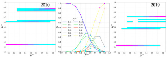 Entropy 26 00141 g0a7