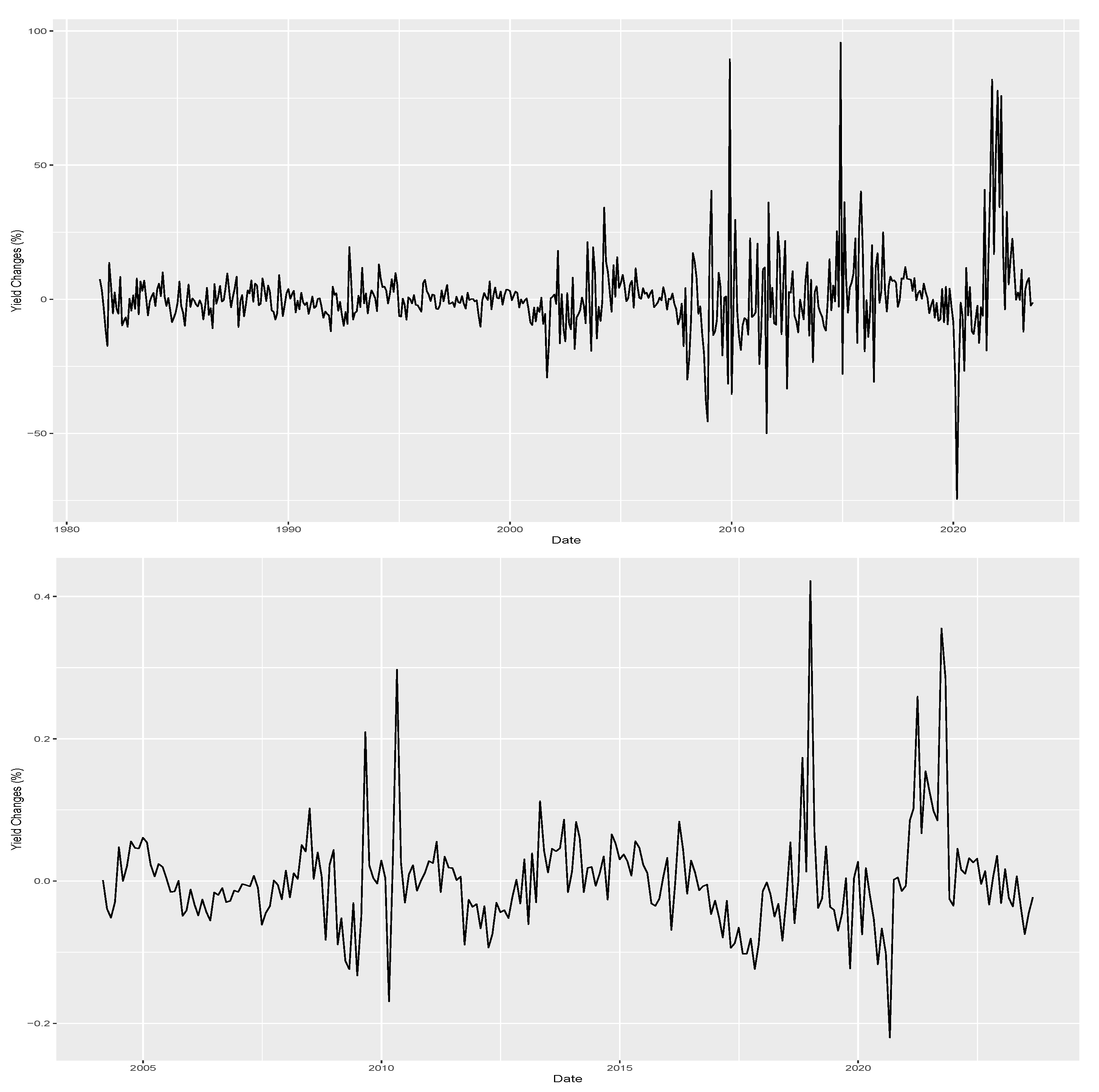 Entropy 26 00142 g002