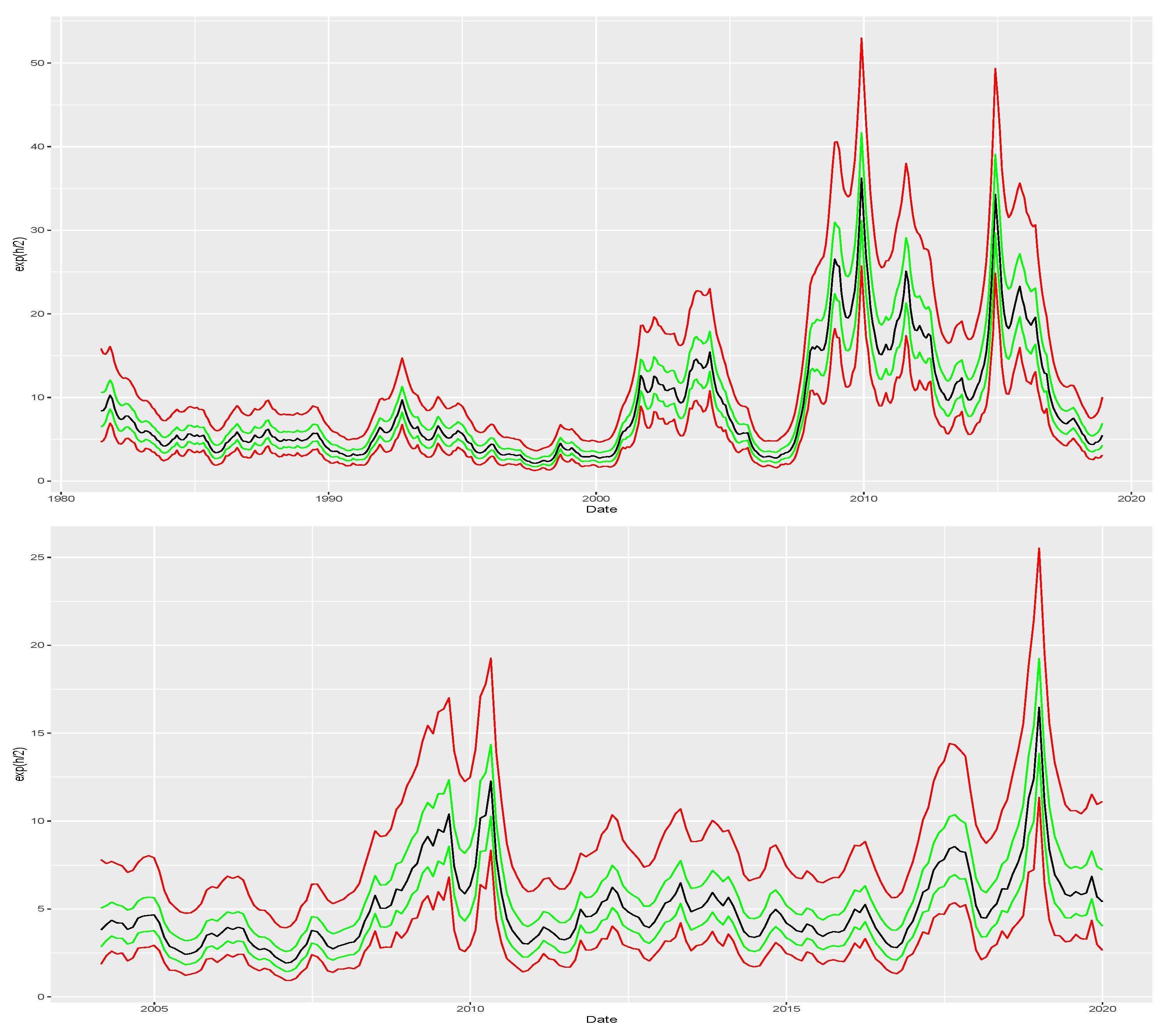 Entropy 26 00142 g003