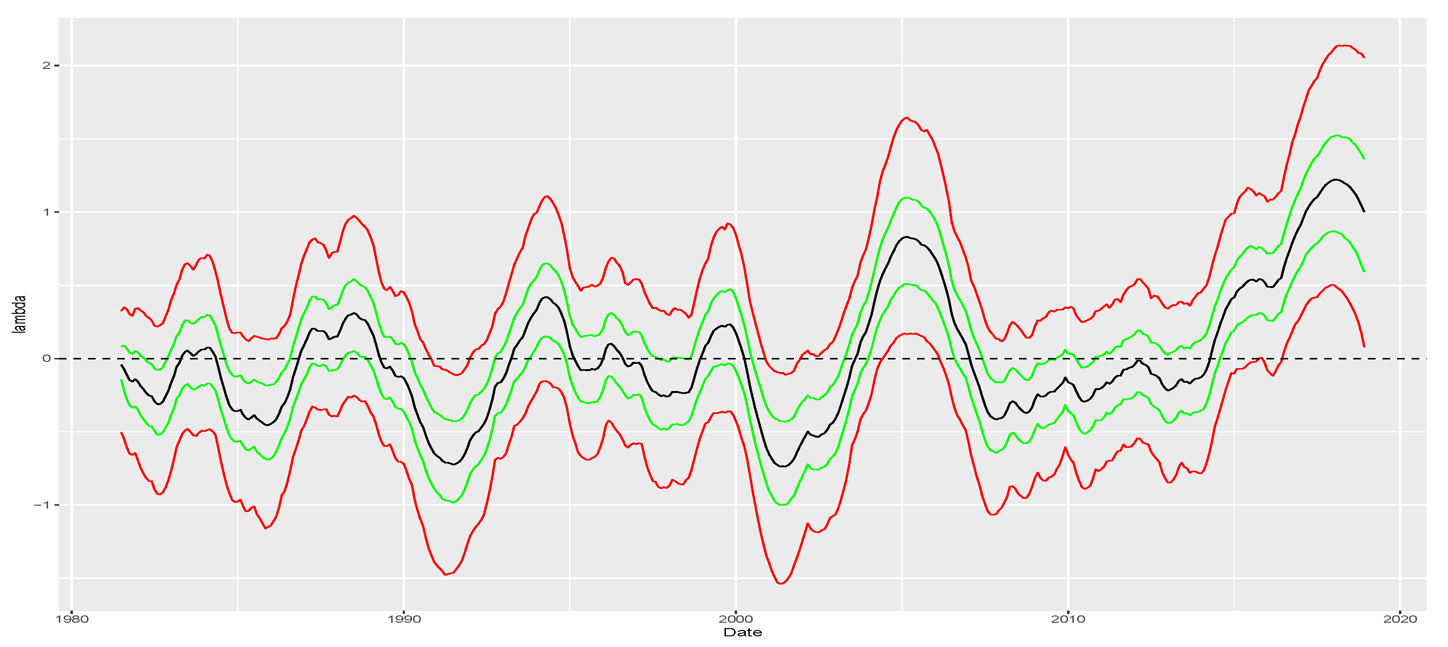Entropy 26 00142 g004a