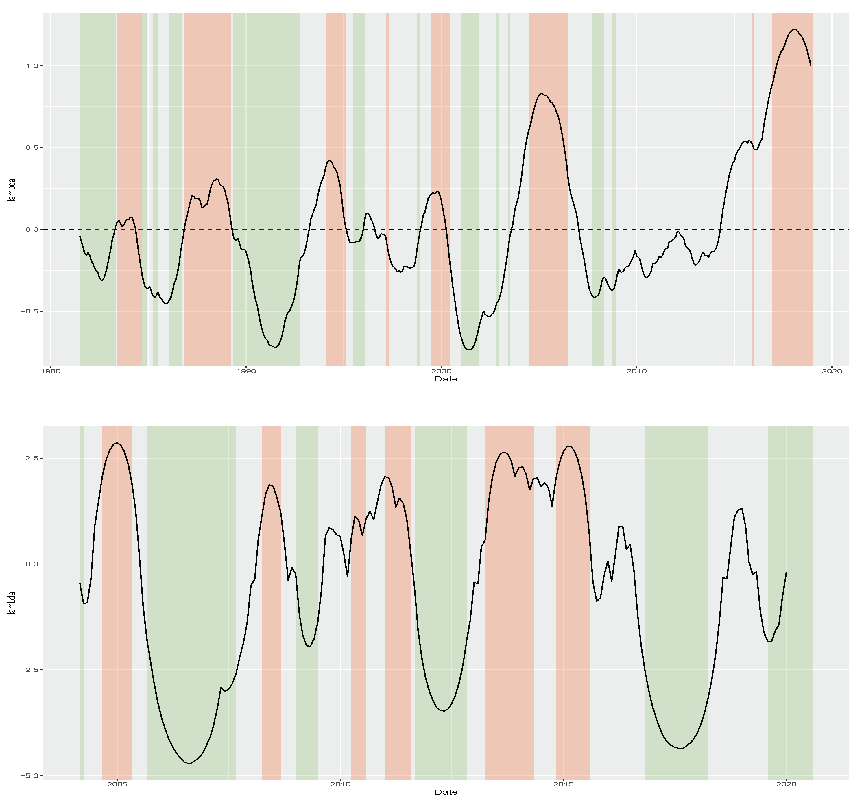 Entropy 26 00142 g005