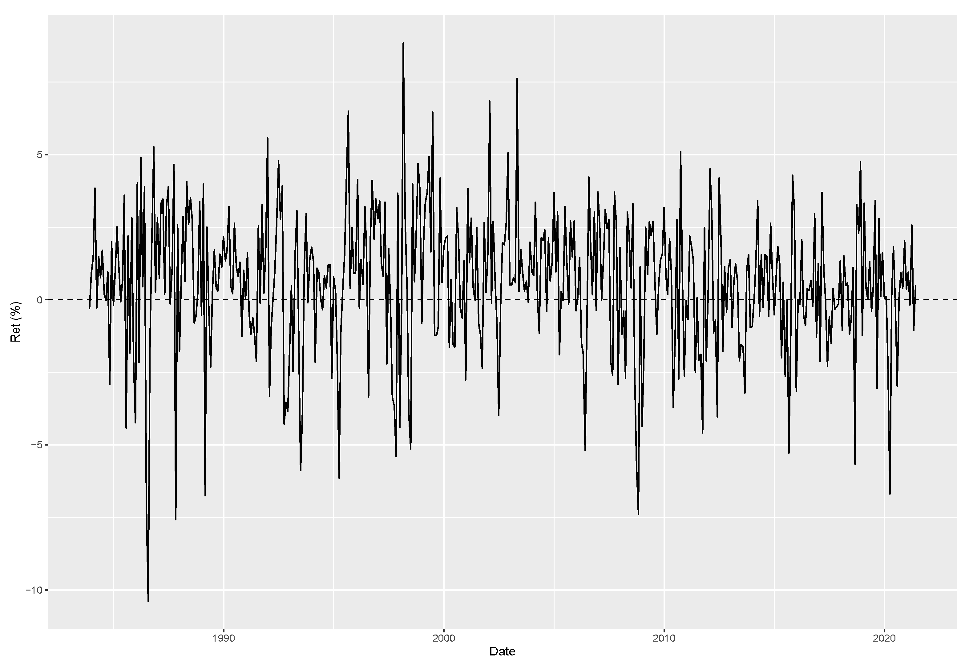 Entropy 26 00142 g006
