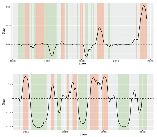 Entropy 26 00142 g0a1