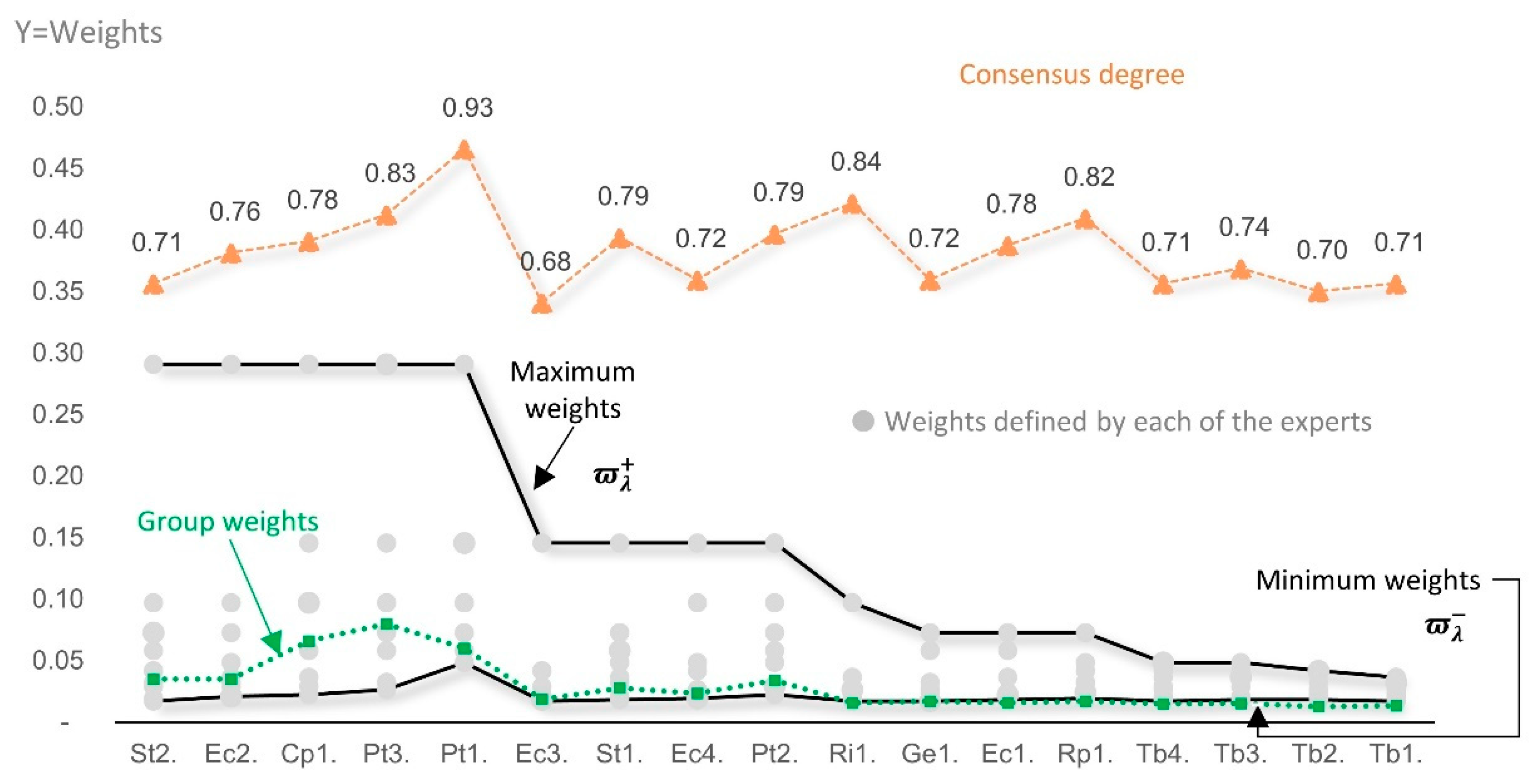 Entropy 26 00143 g001