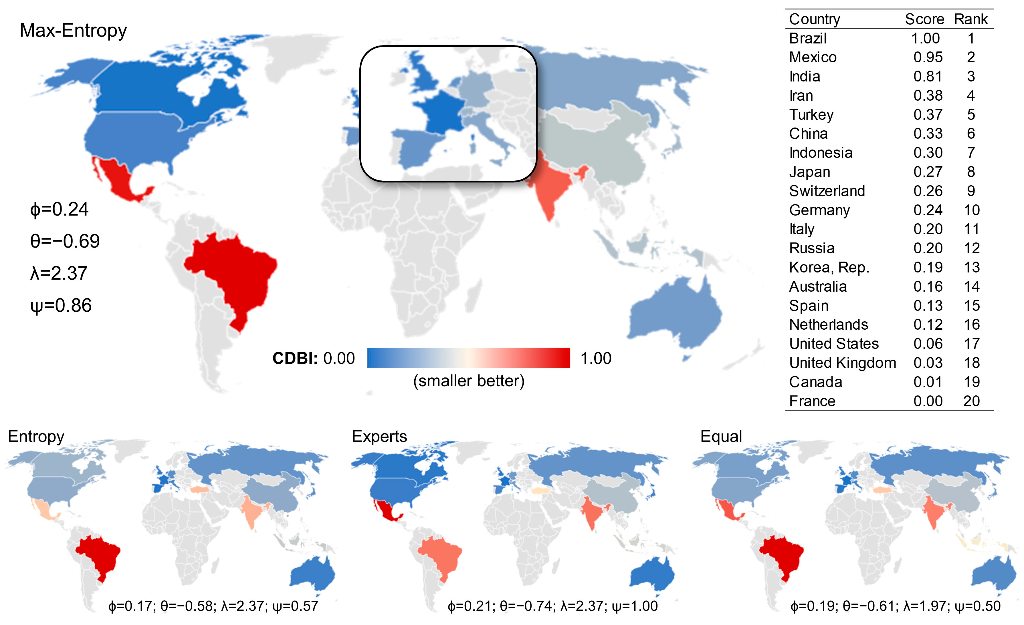 Entropy 26 00143 g003