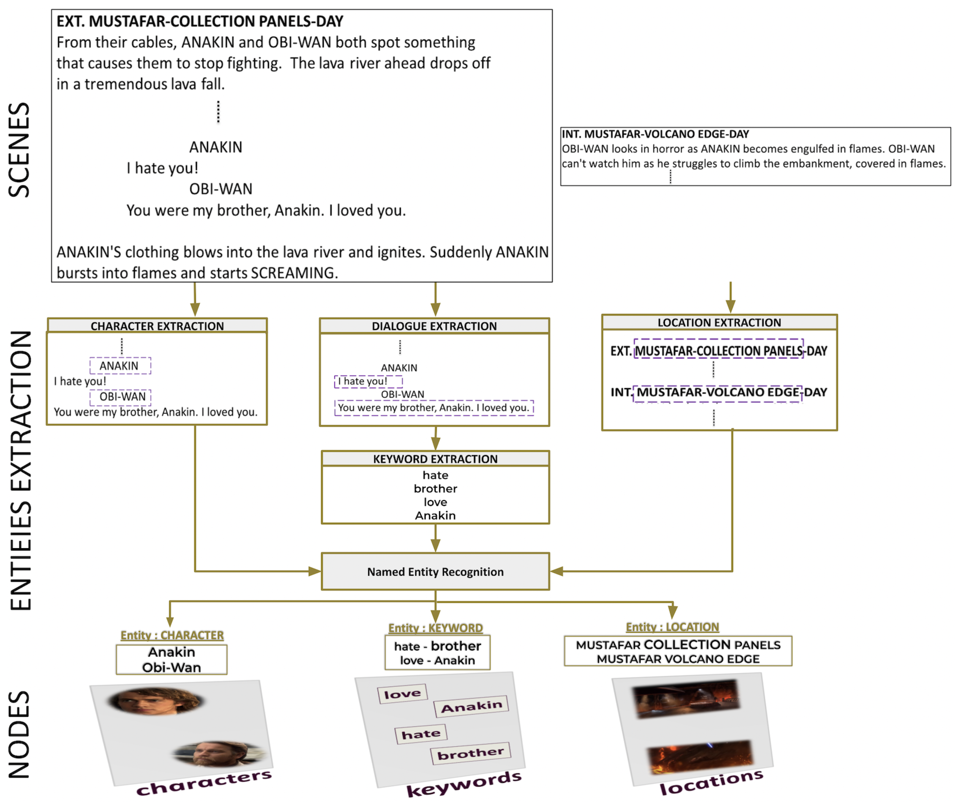 Entropy 26 00149 g003