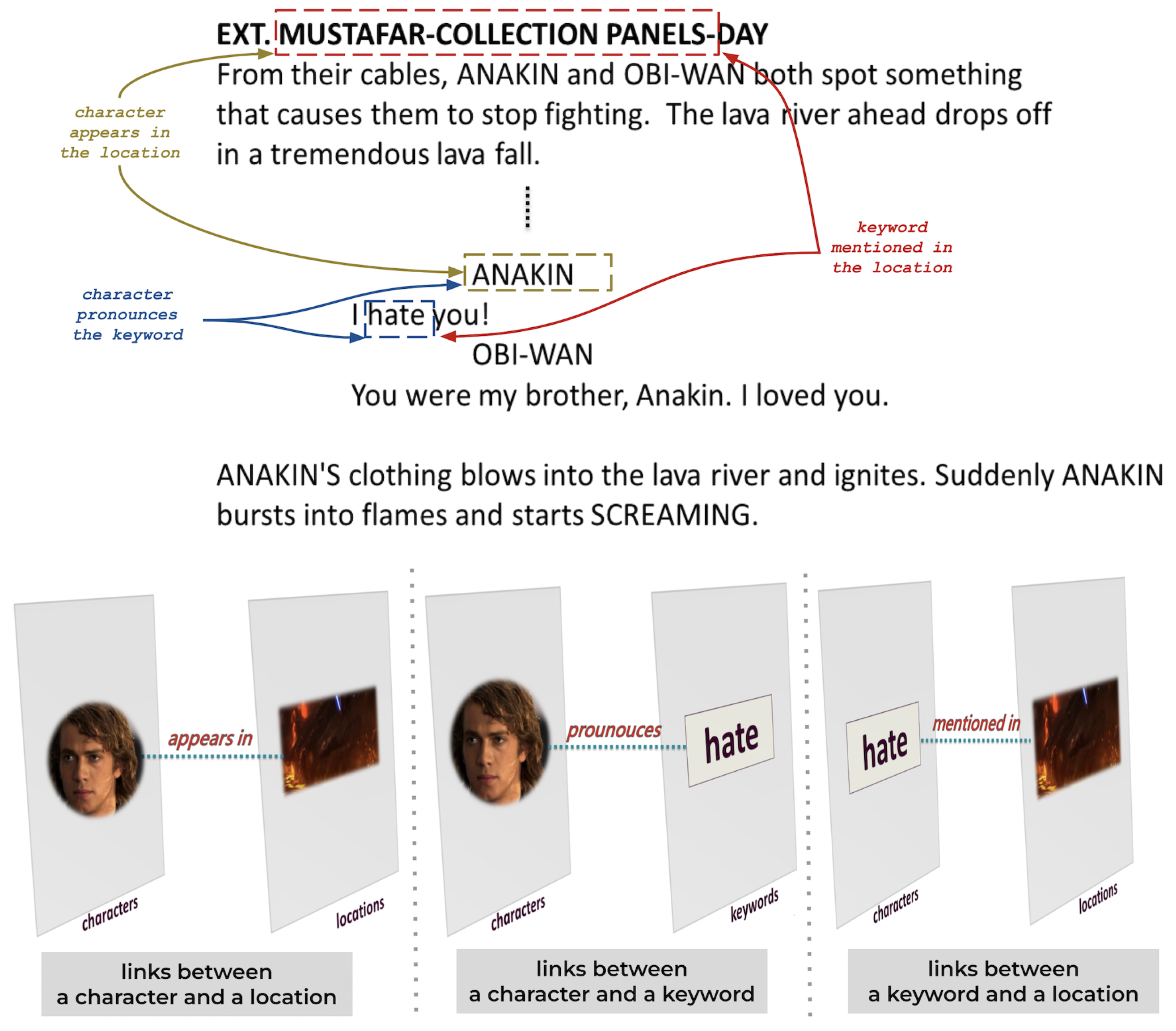 Entropy 26 00149 g005