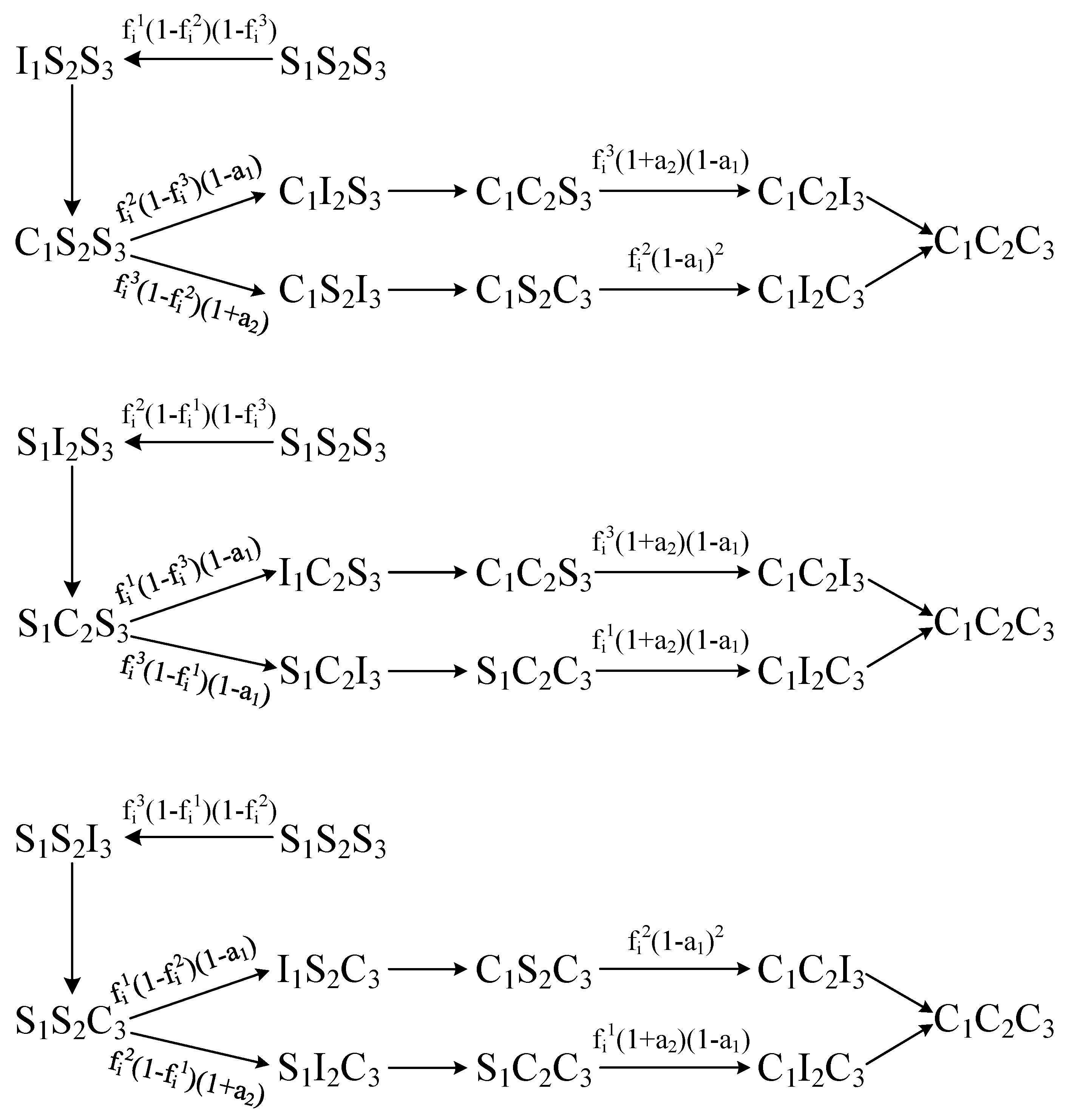 Entropy 26 00152 g001