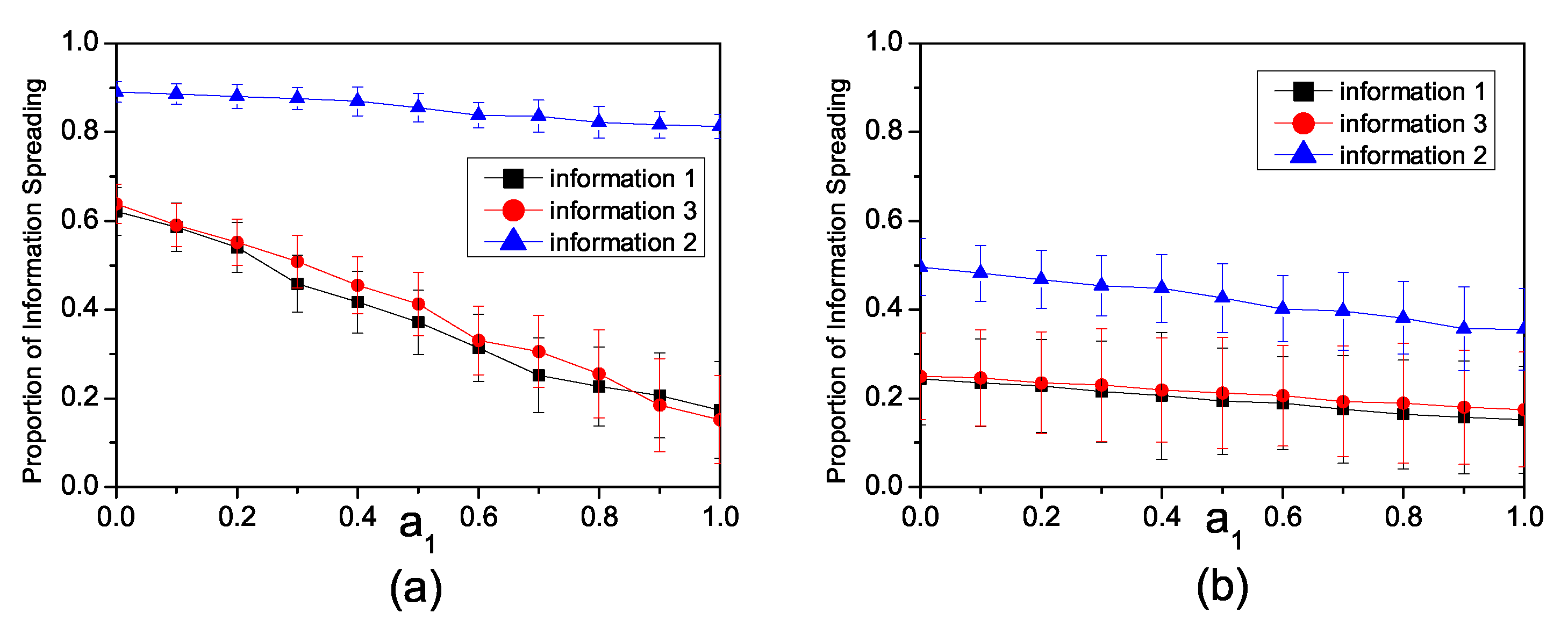Entropy 26 00152 g004