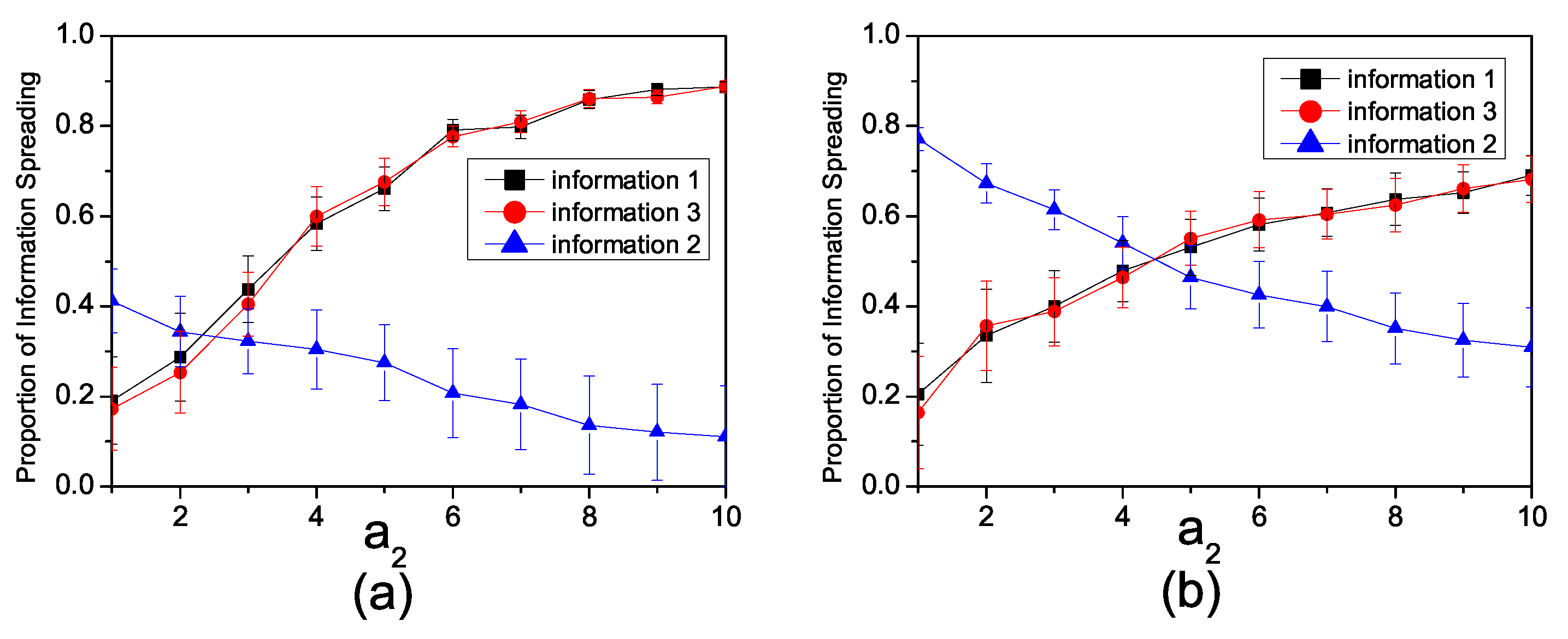Entropy 26 00152 g005