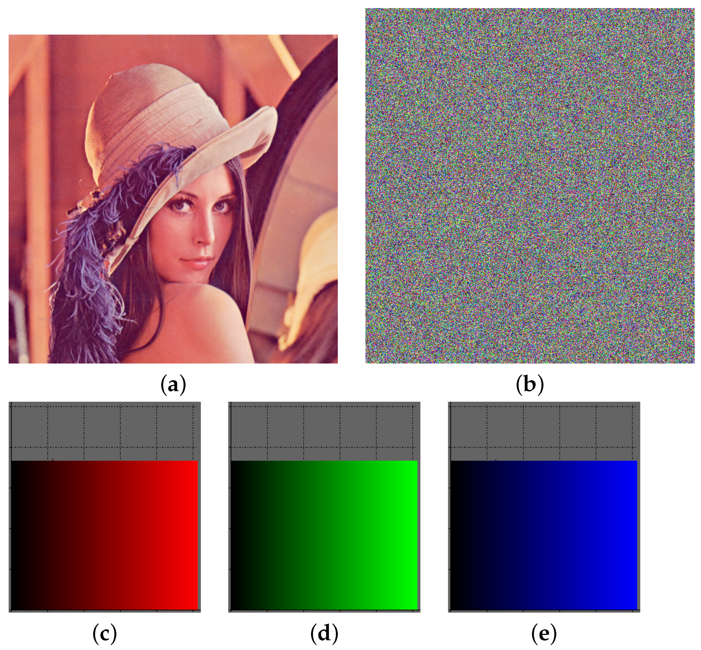 Entropy 26 00154 g004 Entropy 26 00154 g004