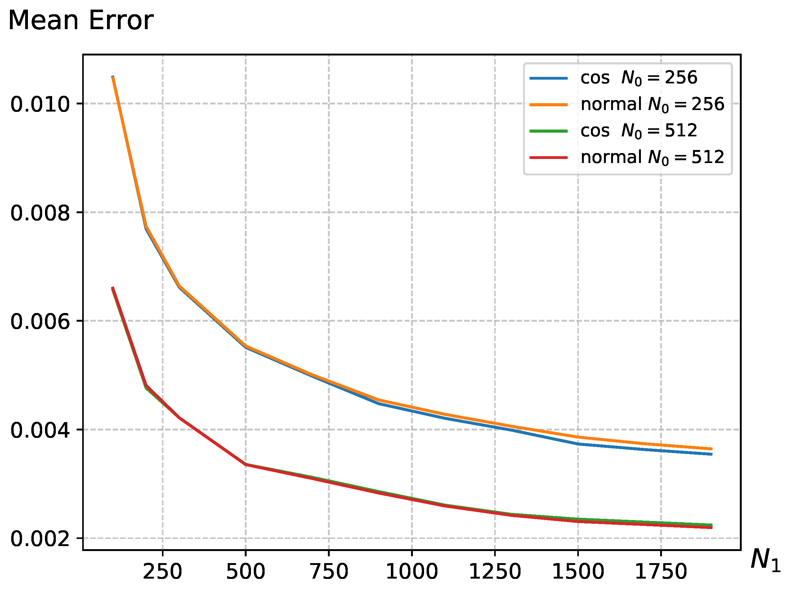 Entropy 26 00155 g003 Entropy 26 00155 g003