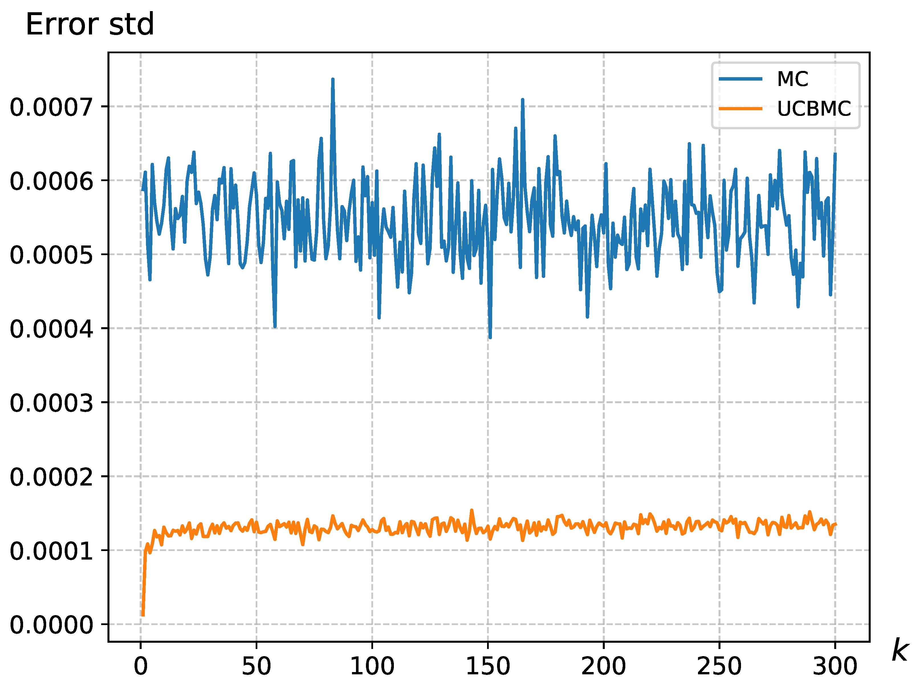 Entropy 26 00155 g004 Entropy 26 00155 g004
