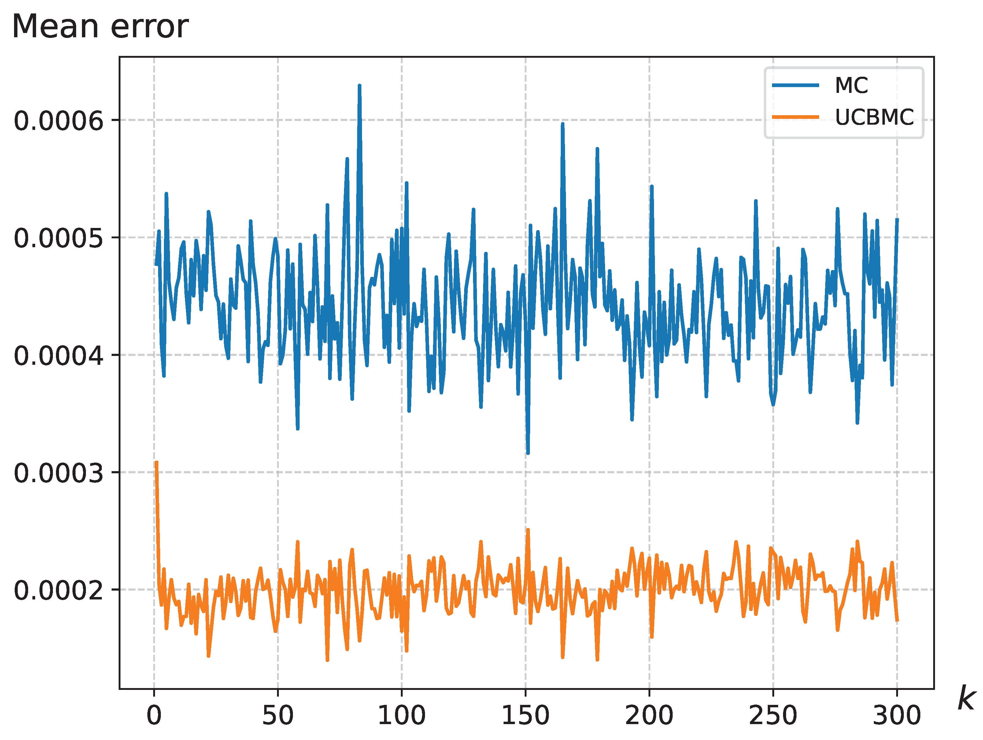 Entropy 26 00155 g005 Entropy 26 00155 g005
