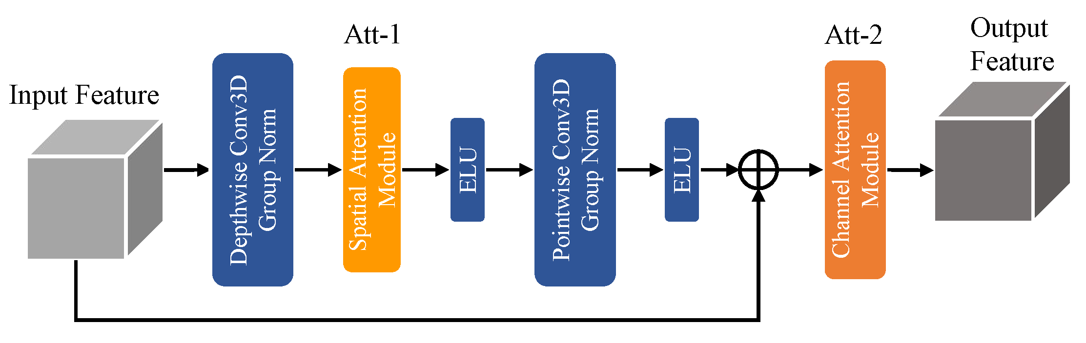 Entropy 26 00166 g004