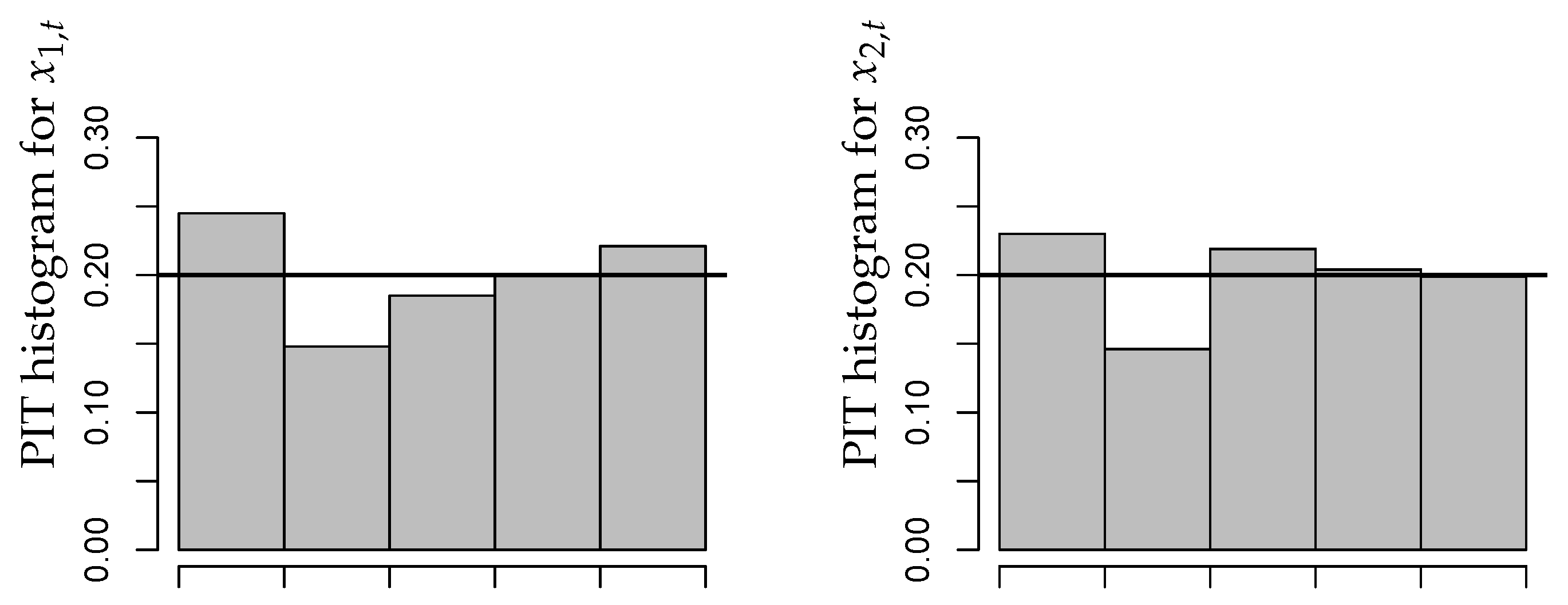 Entropy 26 00168 g003