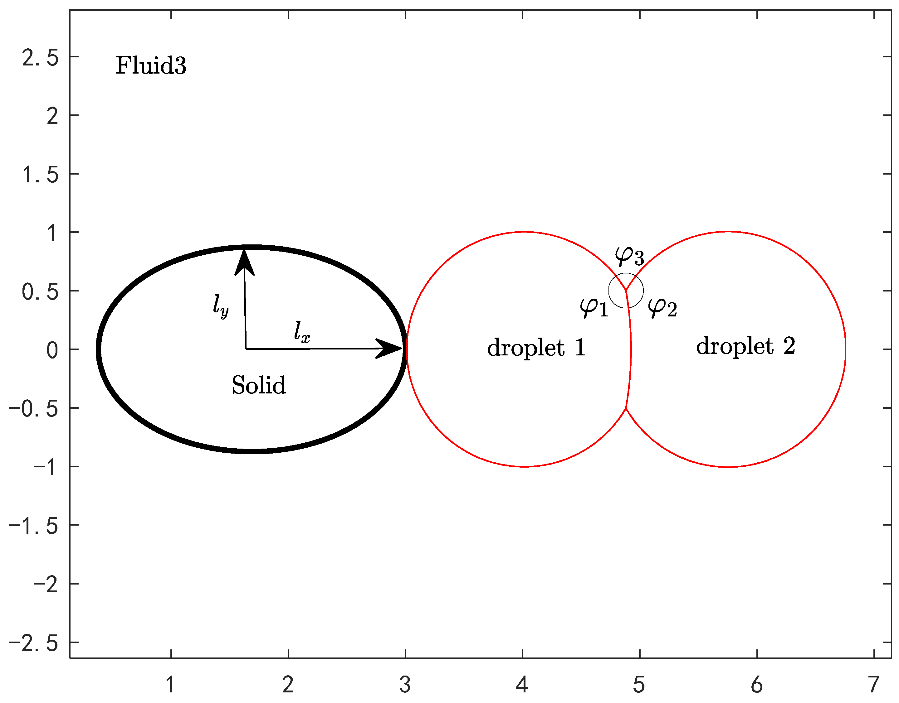 Entropy 26 00172 g001 Entropy 26 00172 g001