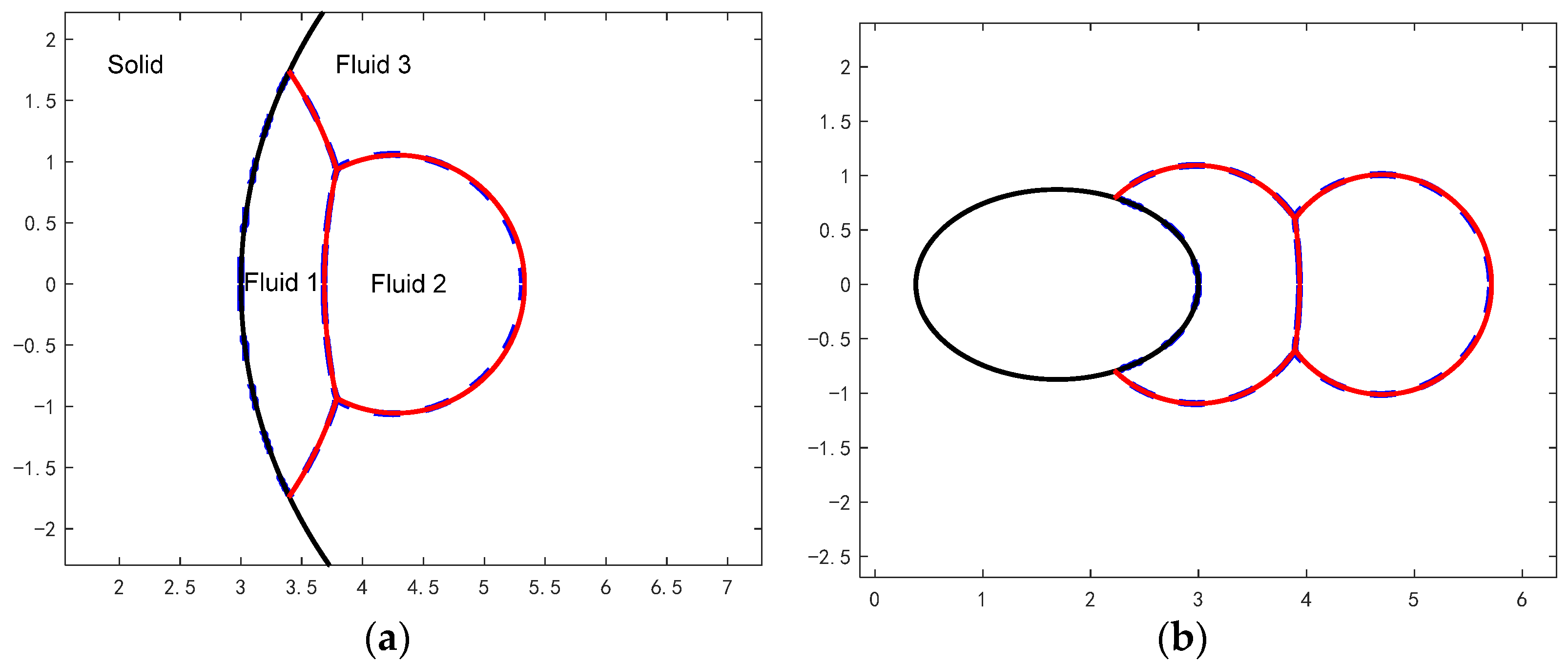 Entropy 26 00172 g002a Entropy 26 00172 g002a