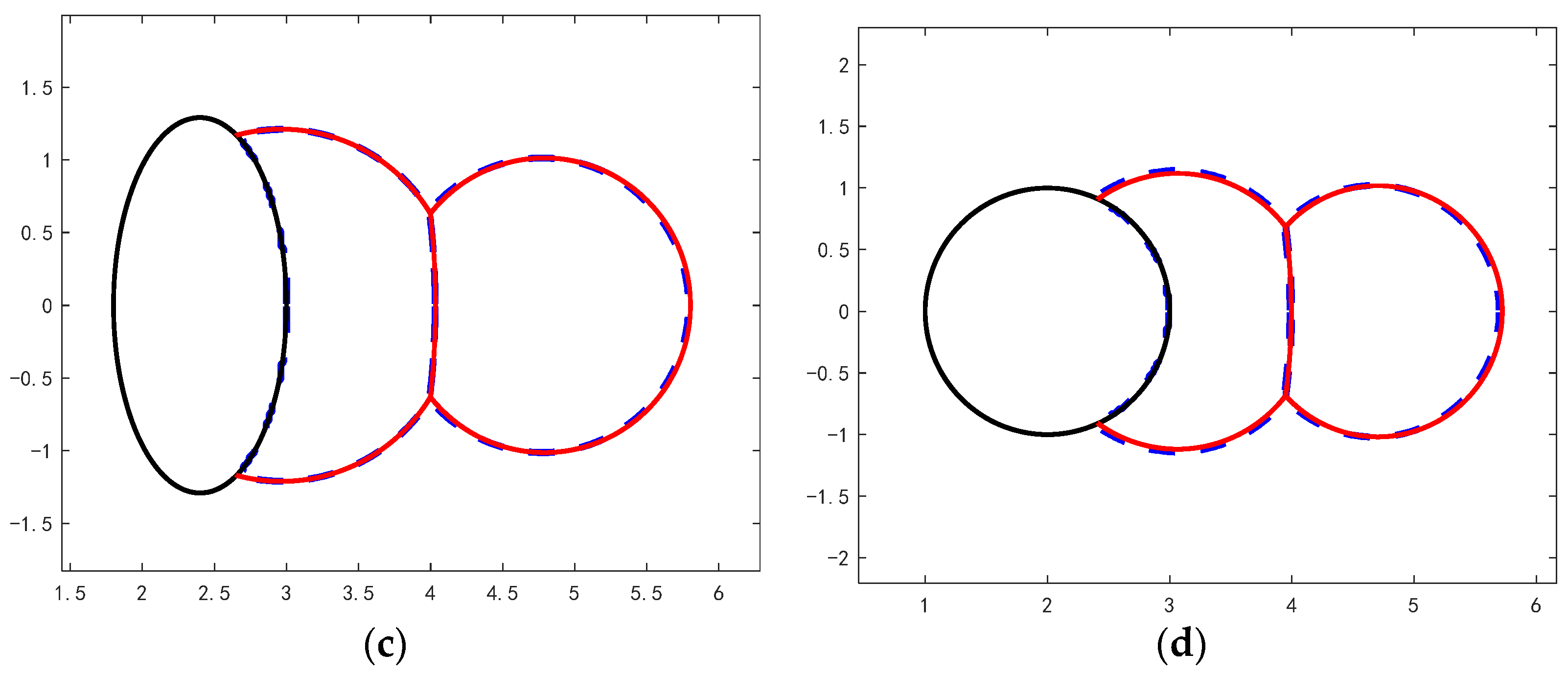 Entropy 26 00172 g002b Entropy 26 00172 g002b