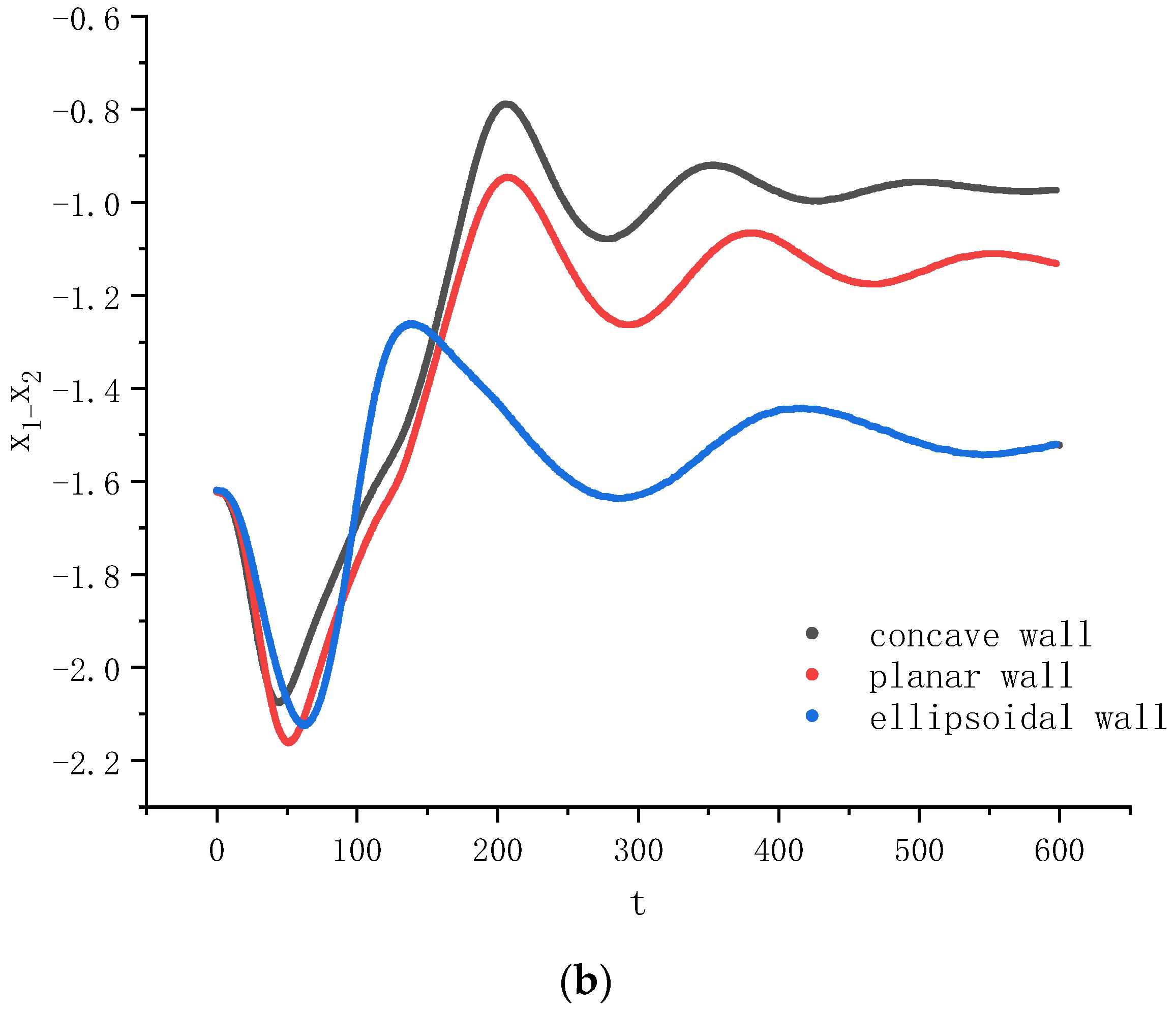 Entropy 26 00172 g004b Entropy 26 00172 g004b