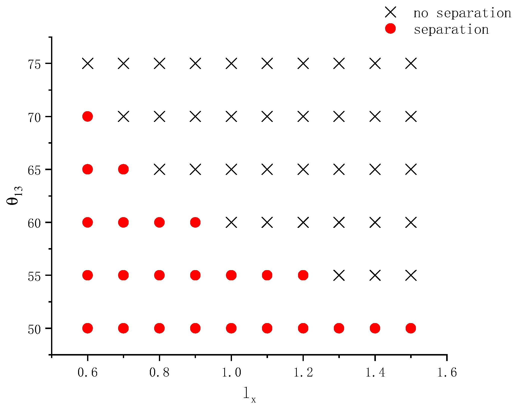 Entropy 26 00172 g008 Entropy 26 00172 g008