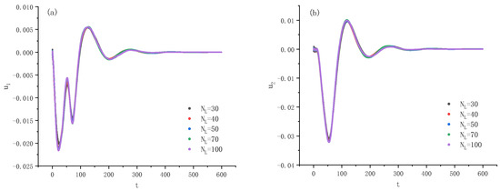 Entropy 26 00172 g0a2