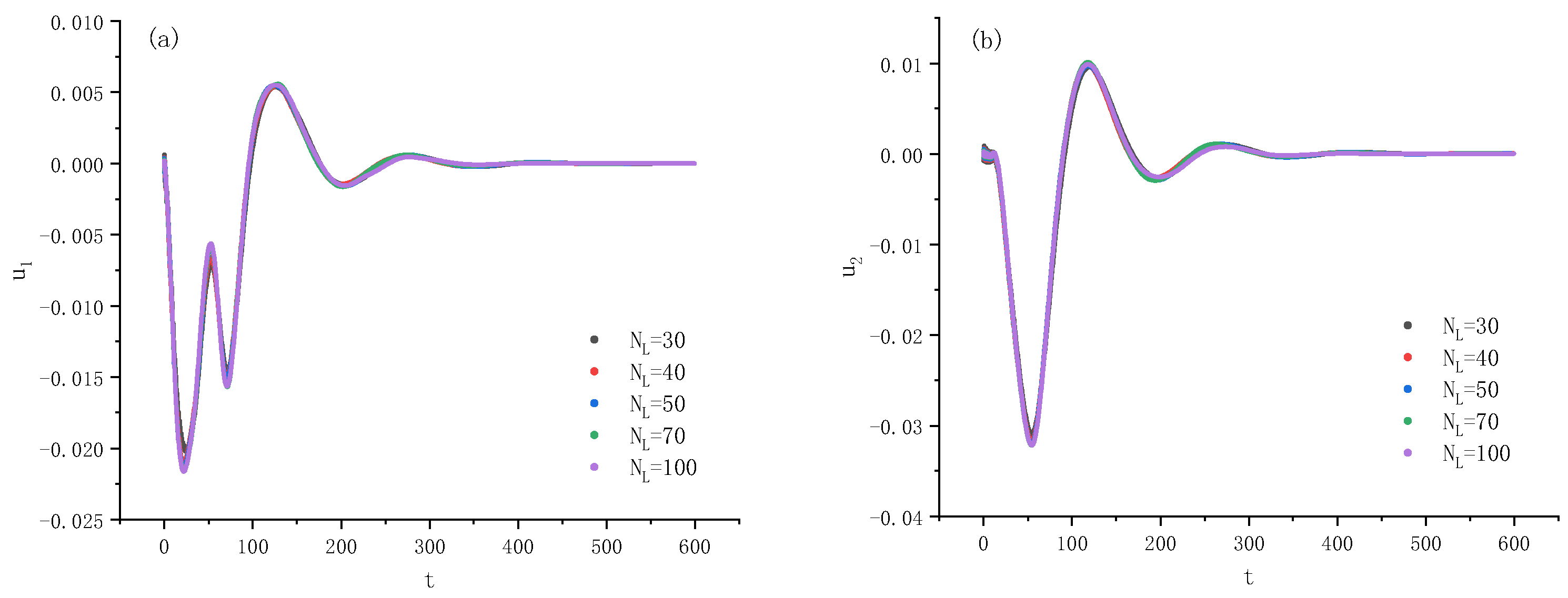Entropy 26 00172 g0a2 Entropy 26 00172 g0a2