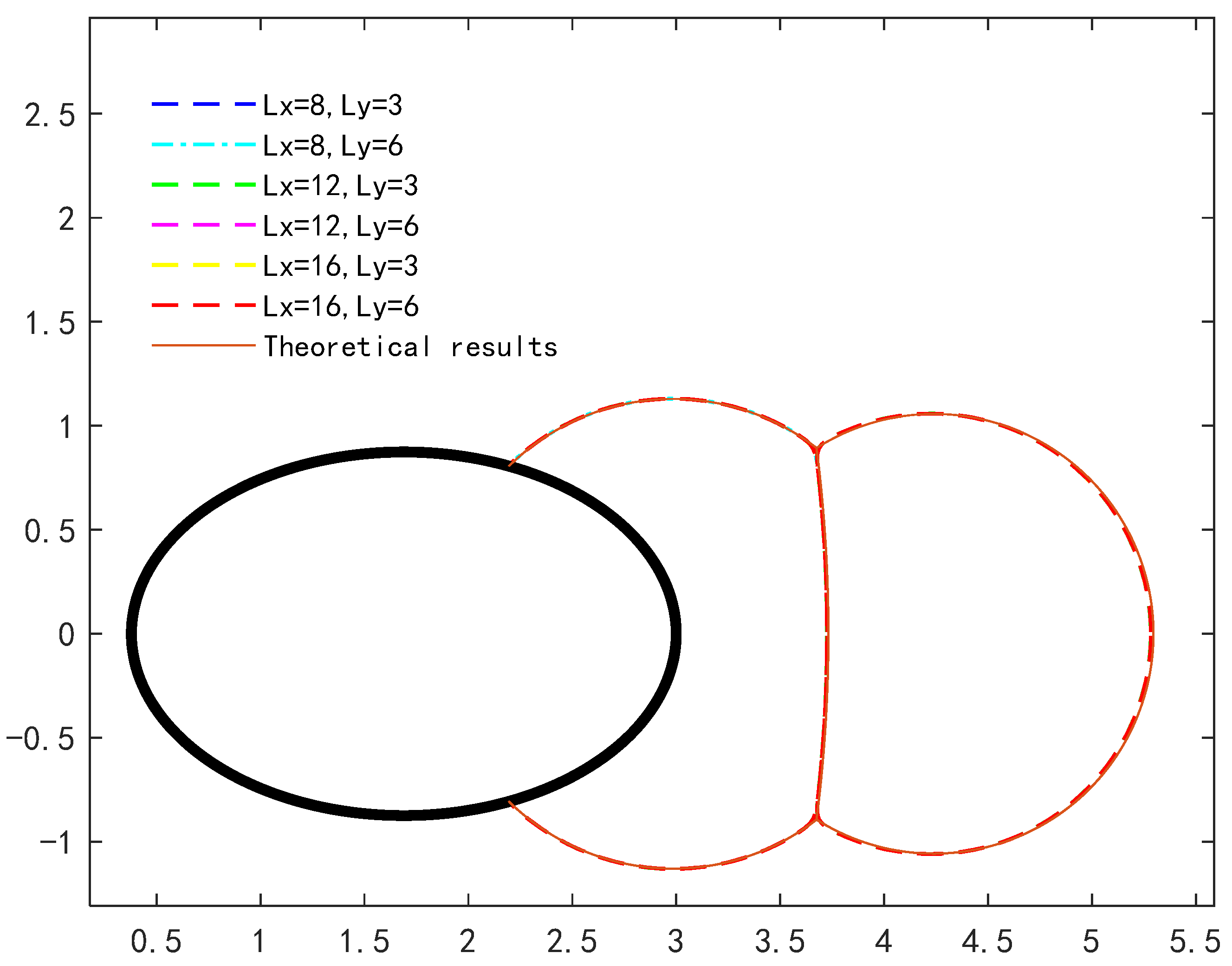 Entropy 26 00172 g0a3 Entropy 26 00172 g0a3