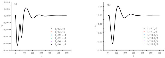 Entropy 26 00172 g0a4