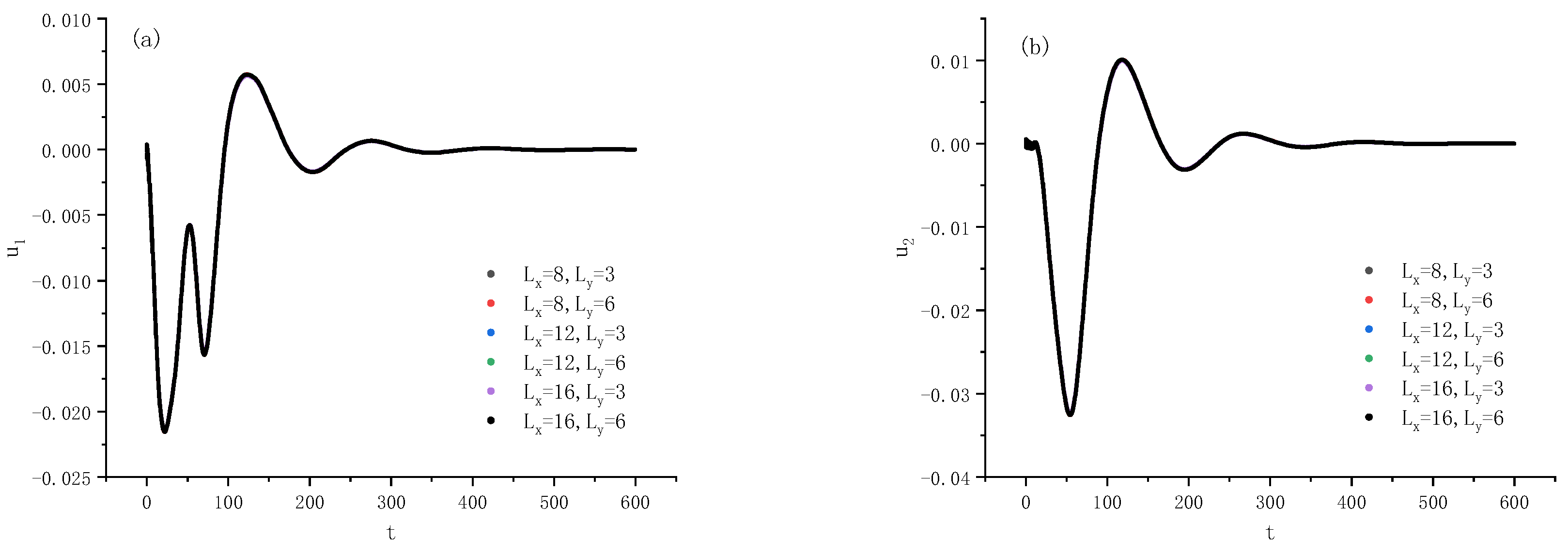 Entropy 26 00172 g0a4 Entropy 26 00172 g0a4