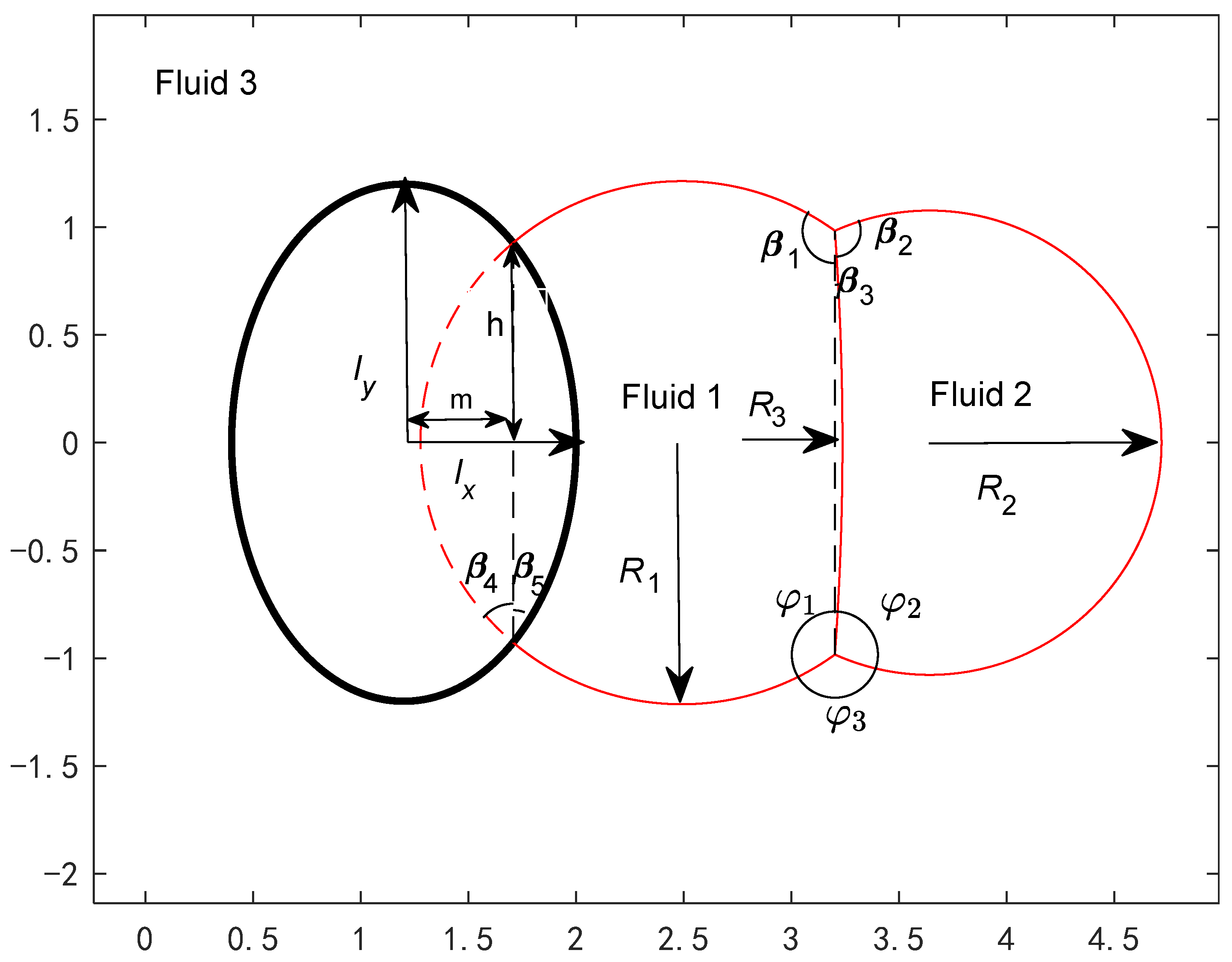 Entropy 26 00172 g0a6 Entropy 26 00172 g0a6