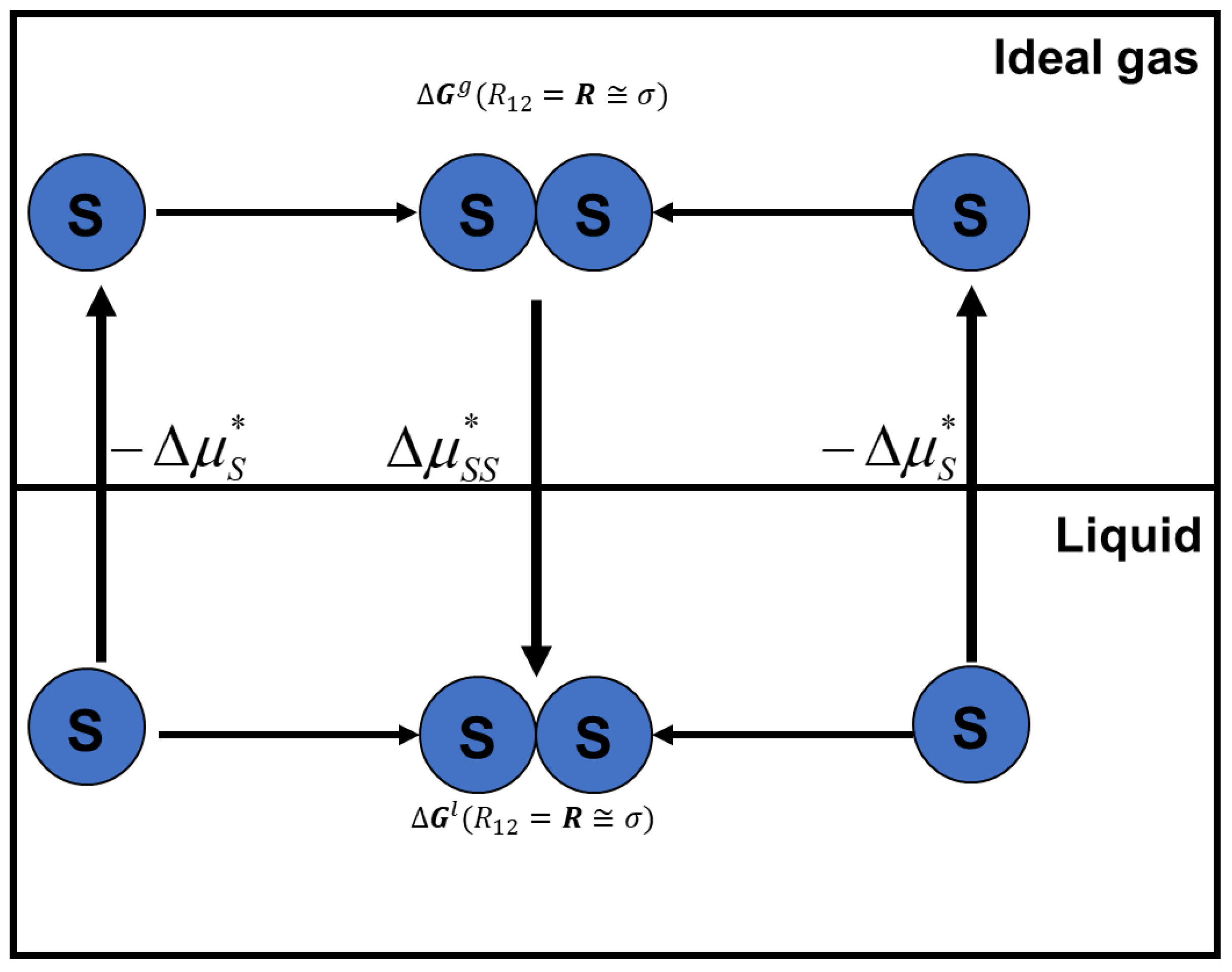 Entropy 26 00174 g003