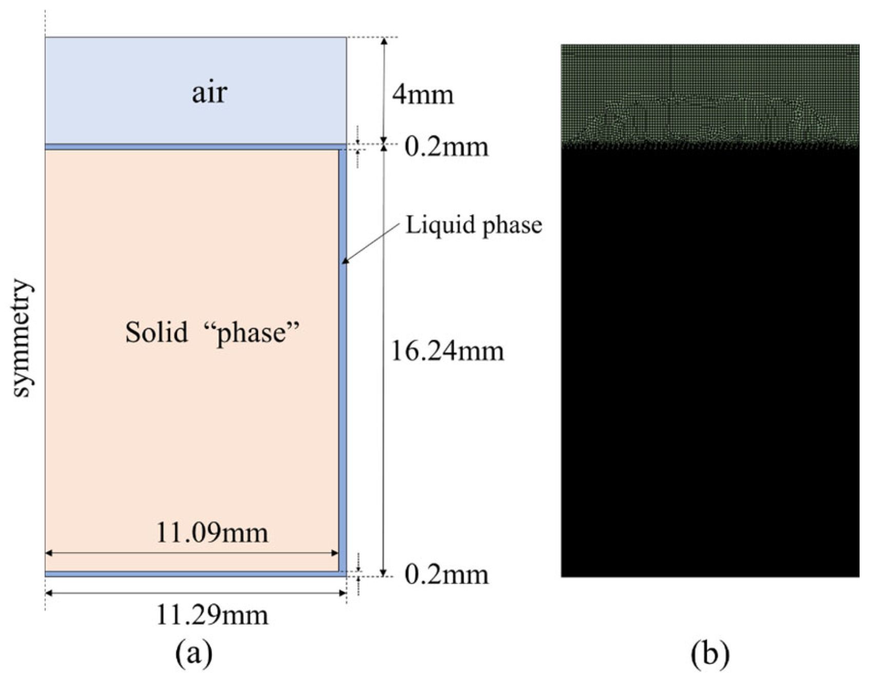 Entropy 26 00175 g006