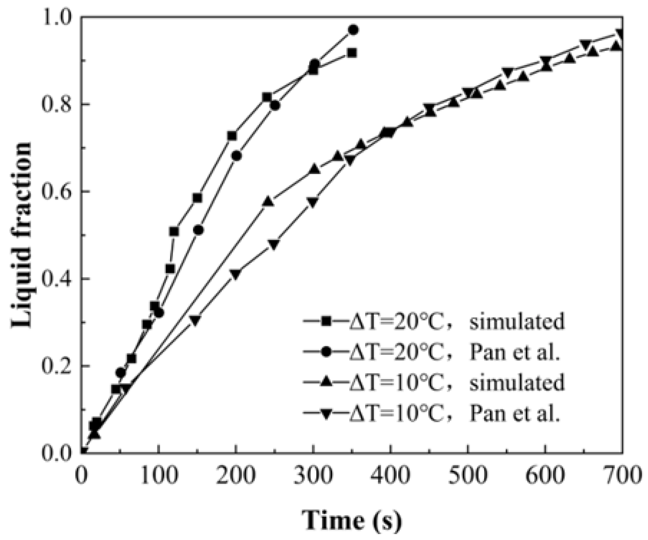 Entropy 26 00175 g007