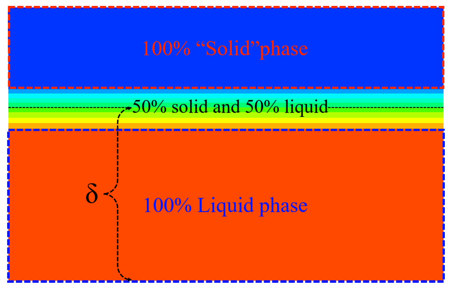 Entropy 26 00175 g010