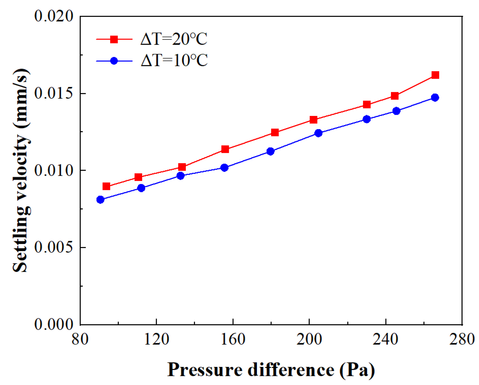 Entropy 26 00175 g013