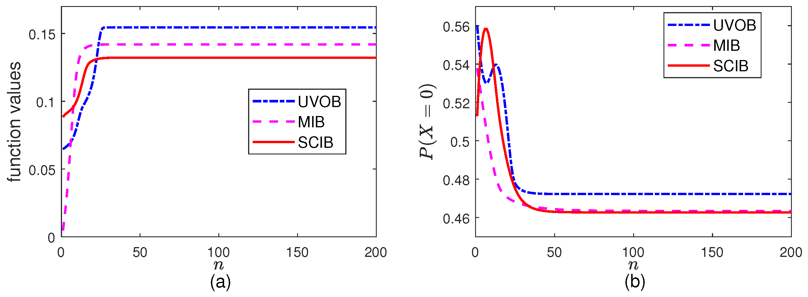 Entropy 26 00178 g001