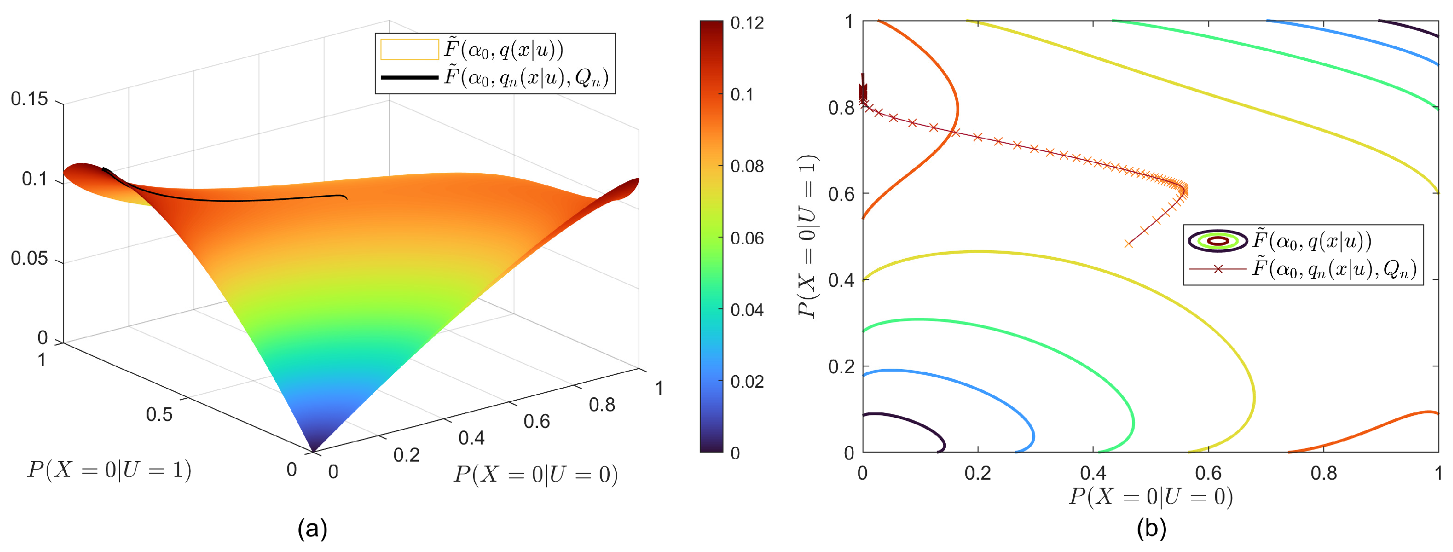 Entropy 26 00178 g004