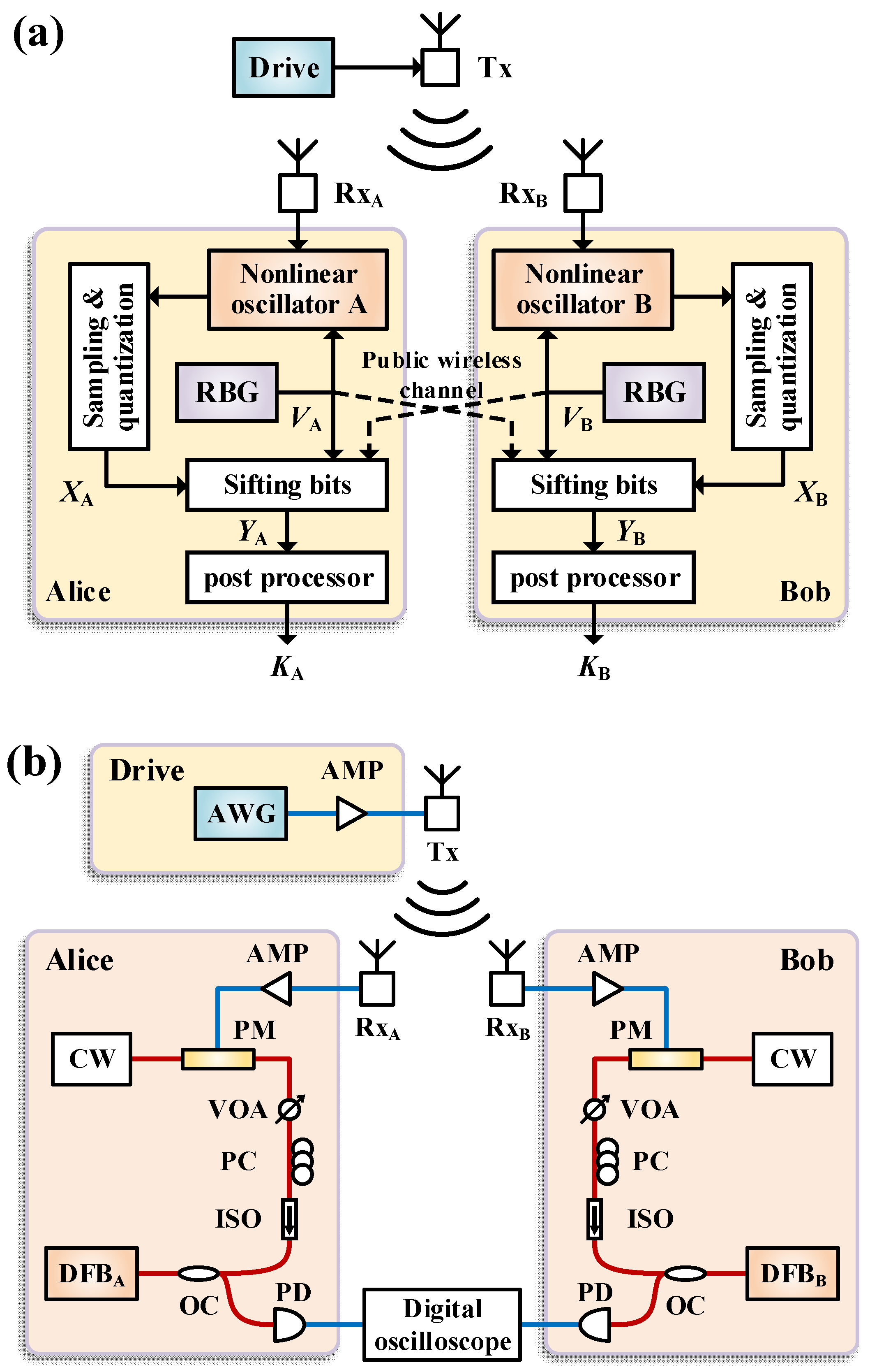 Entropy 26 00181 g001
