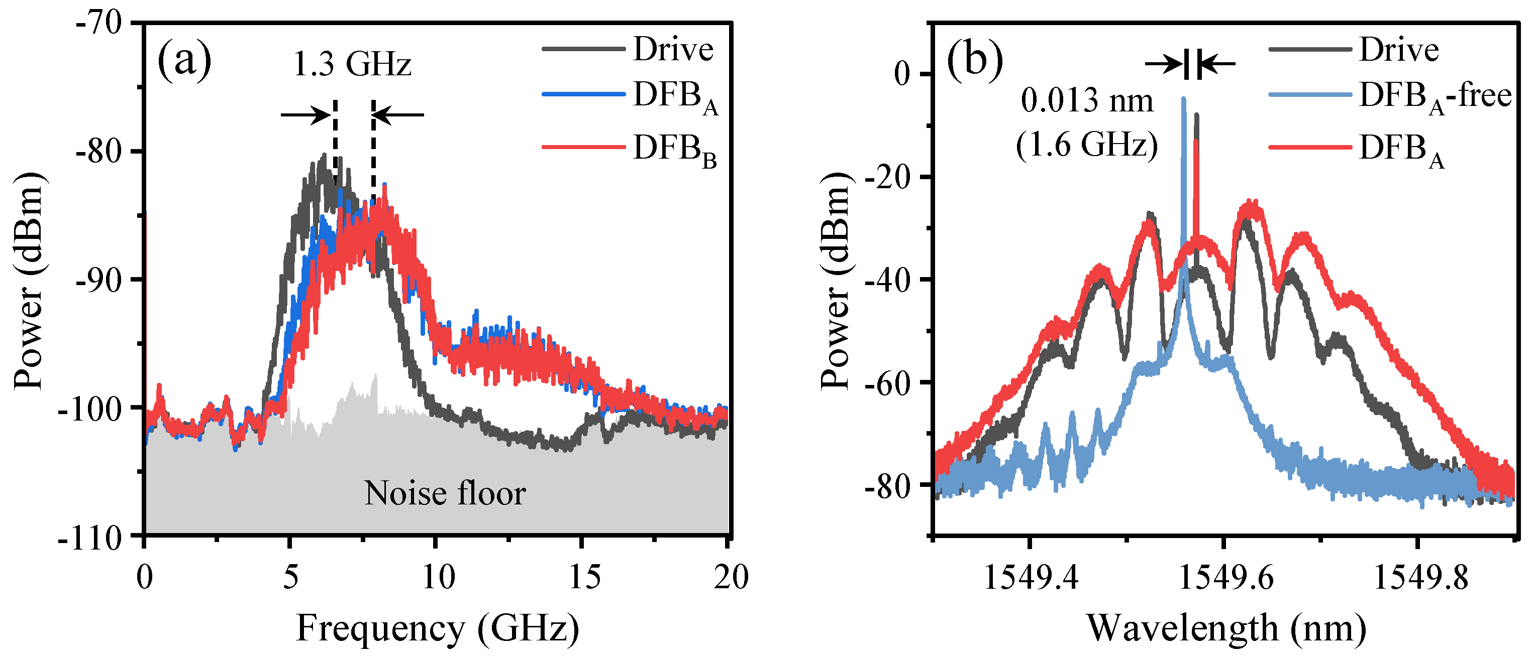 Entropy 26 00181 g002
