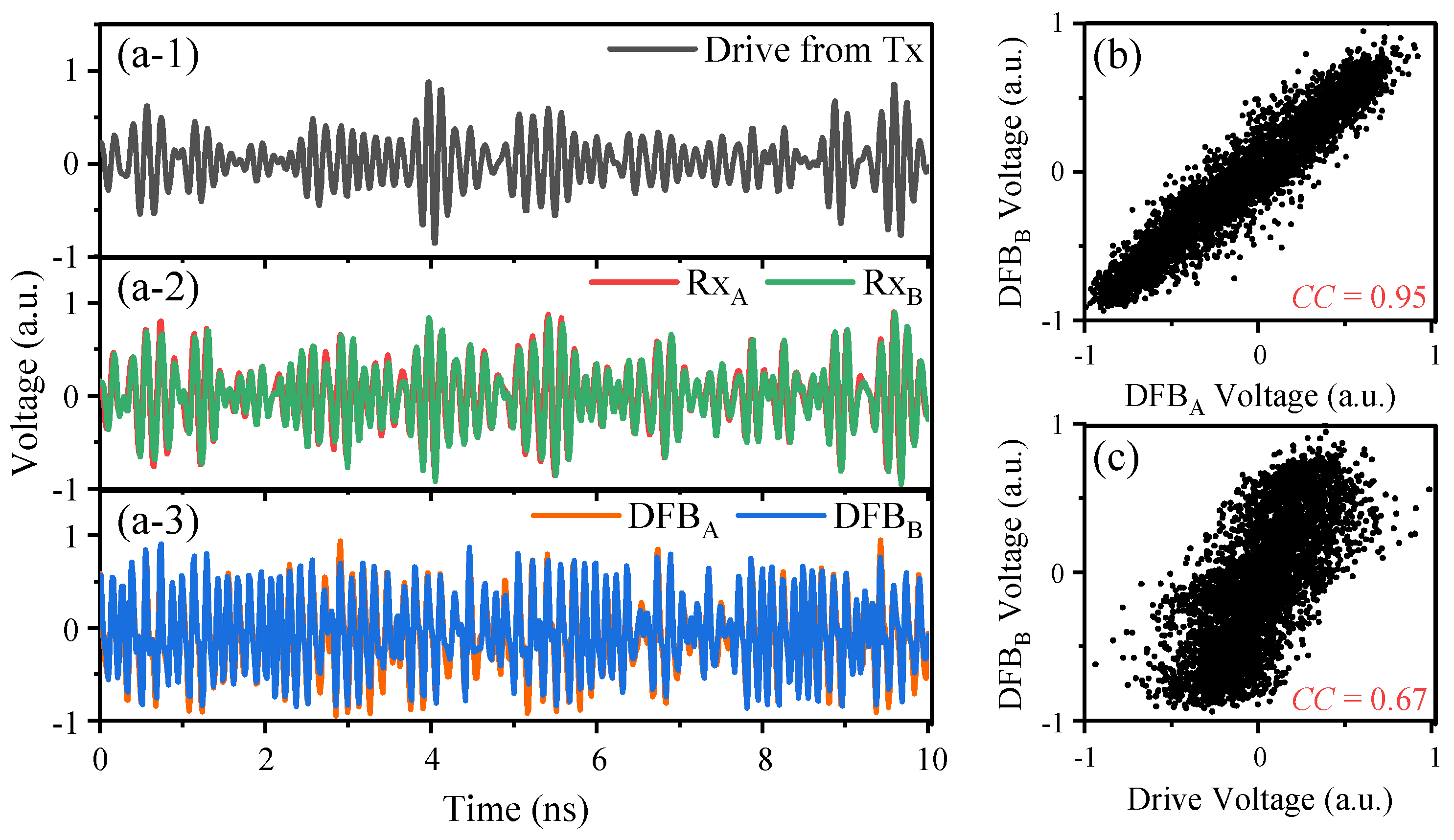 Entropy 26 00181 g003