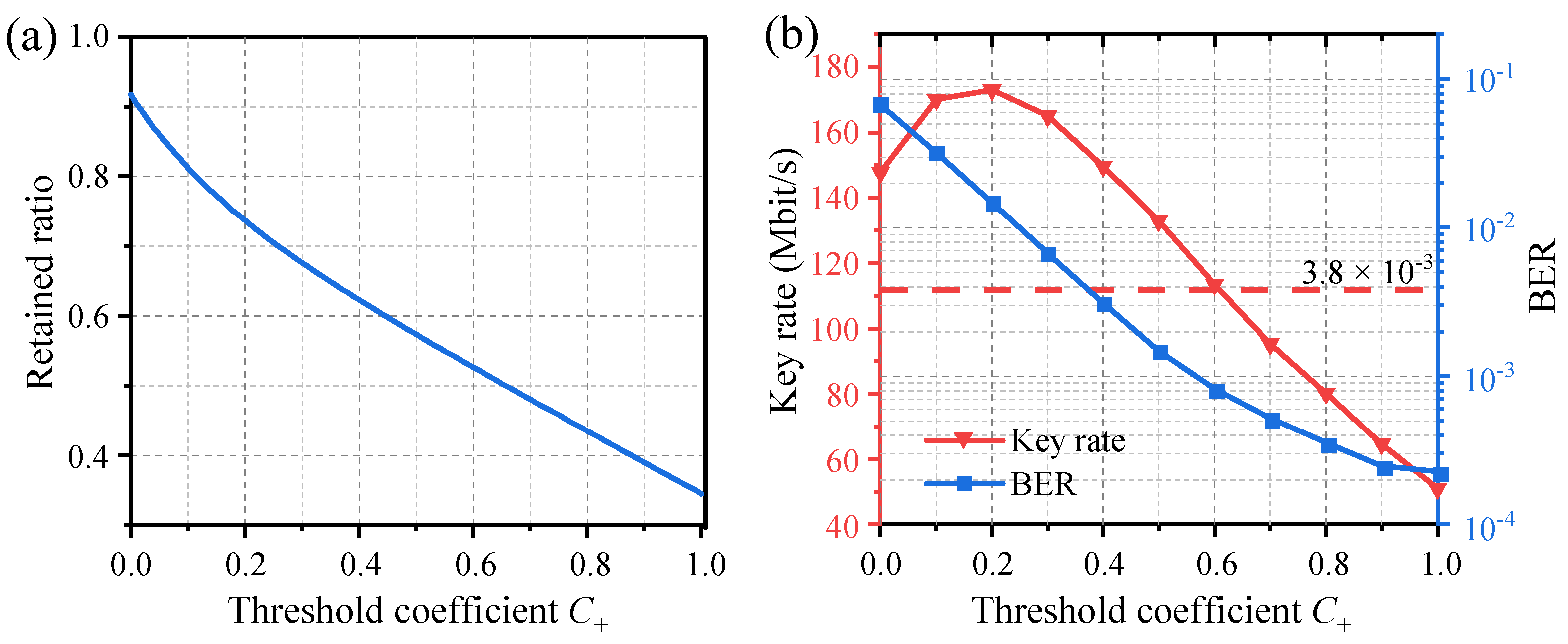 Entropy 26 00181 g005