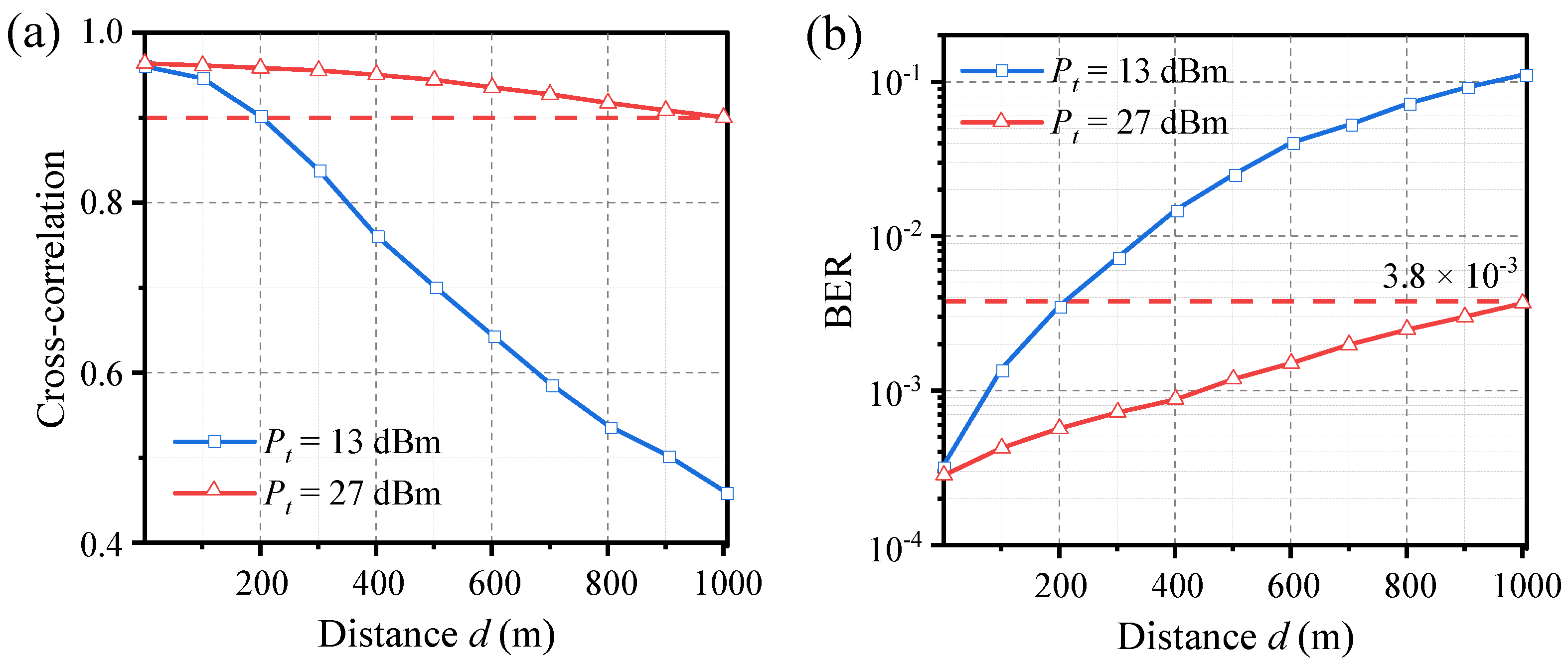 Entropy 26 00181 g007