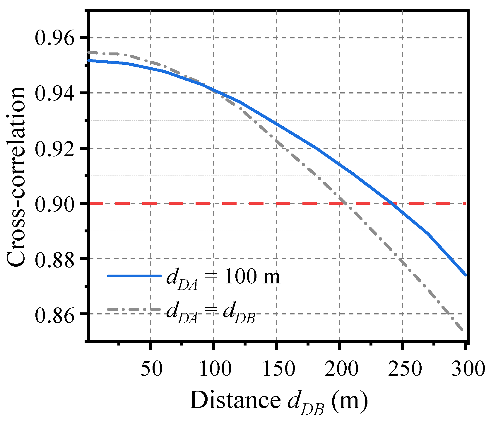 Entropy 26 00181 g008