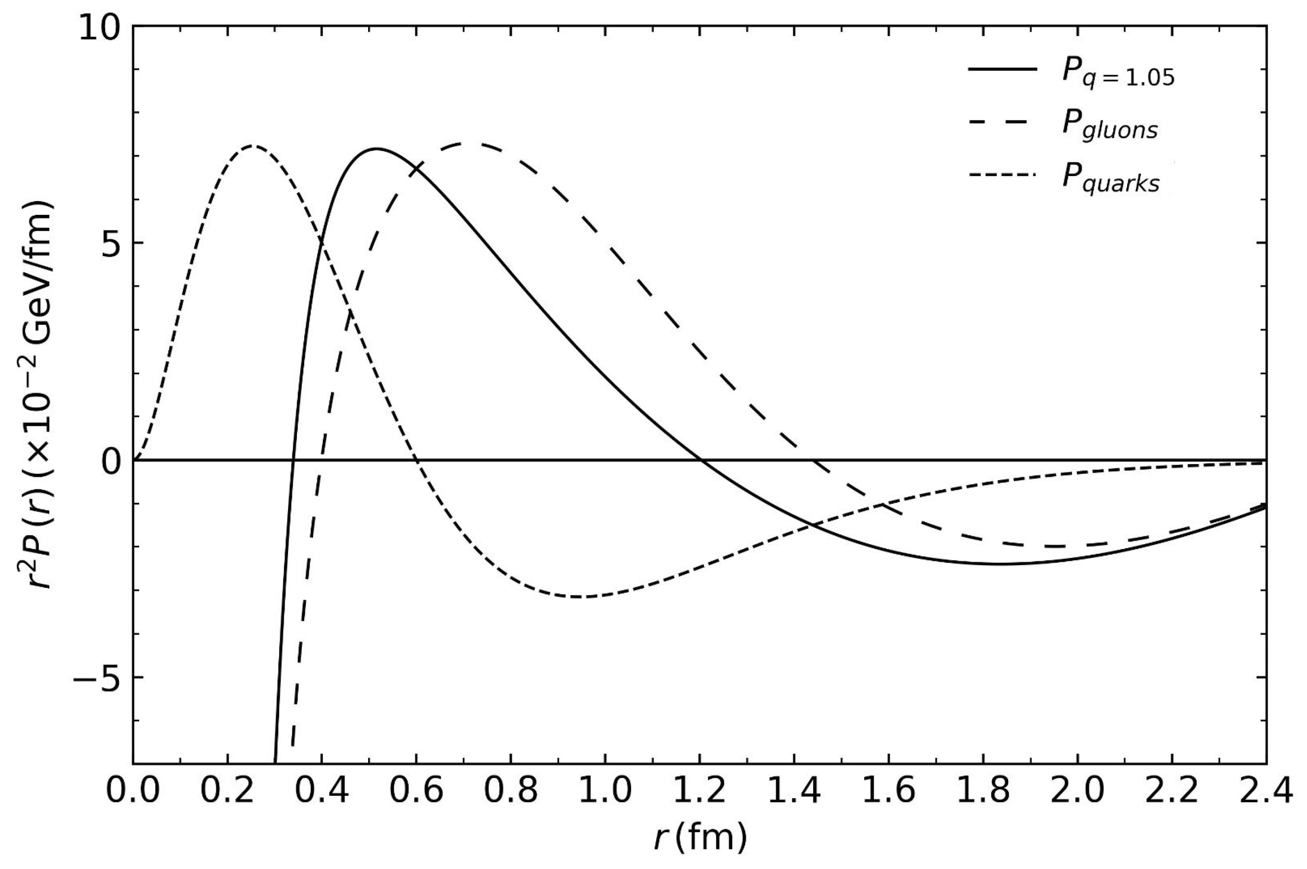 Entropy 26 00183 g003 Entropy 26 00183 g003