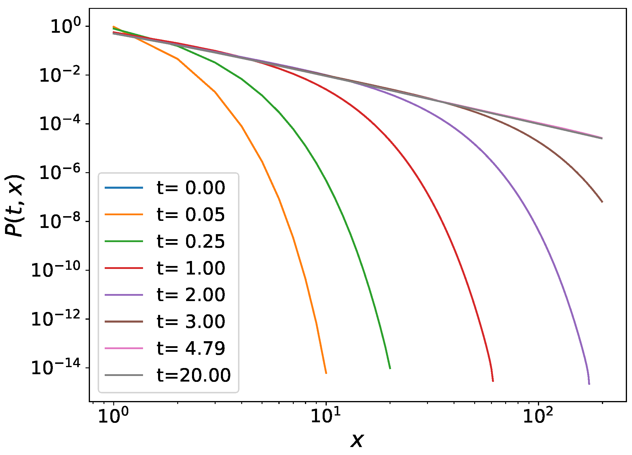 Entropy 26 00185 g001