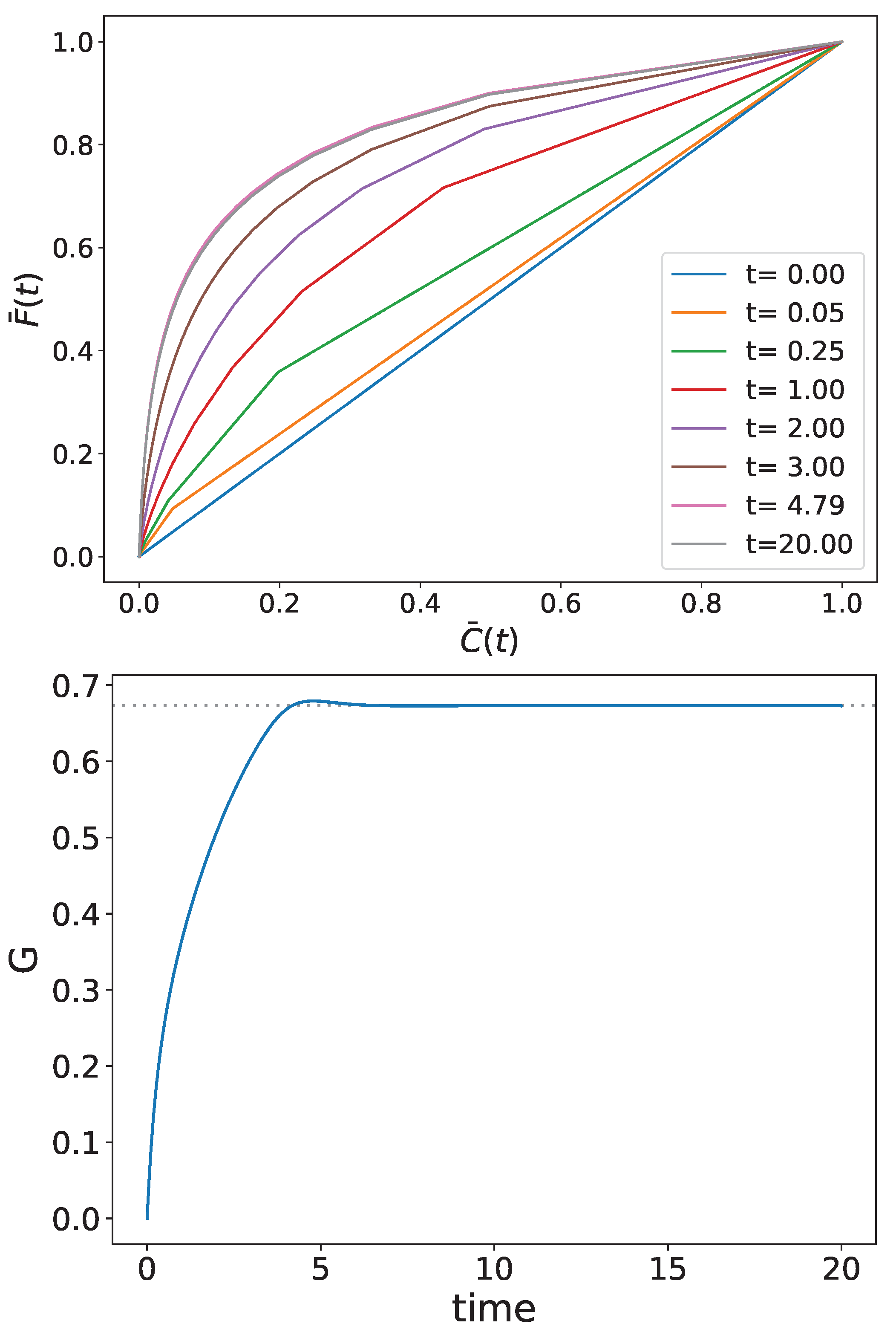 Entropy 26 00185 g002