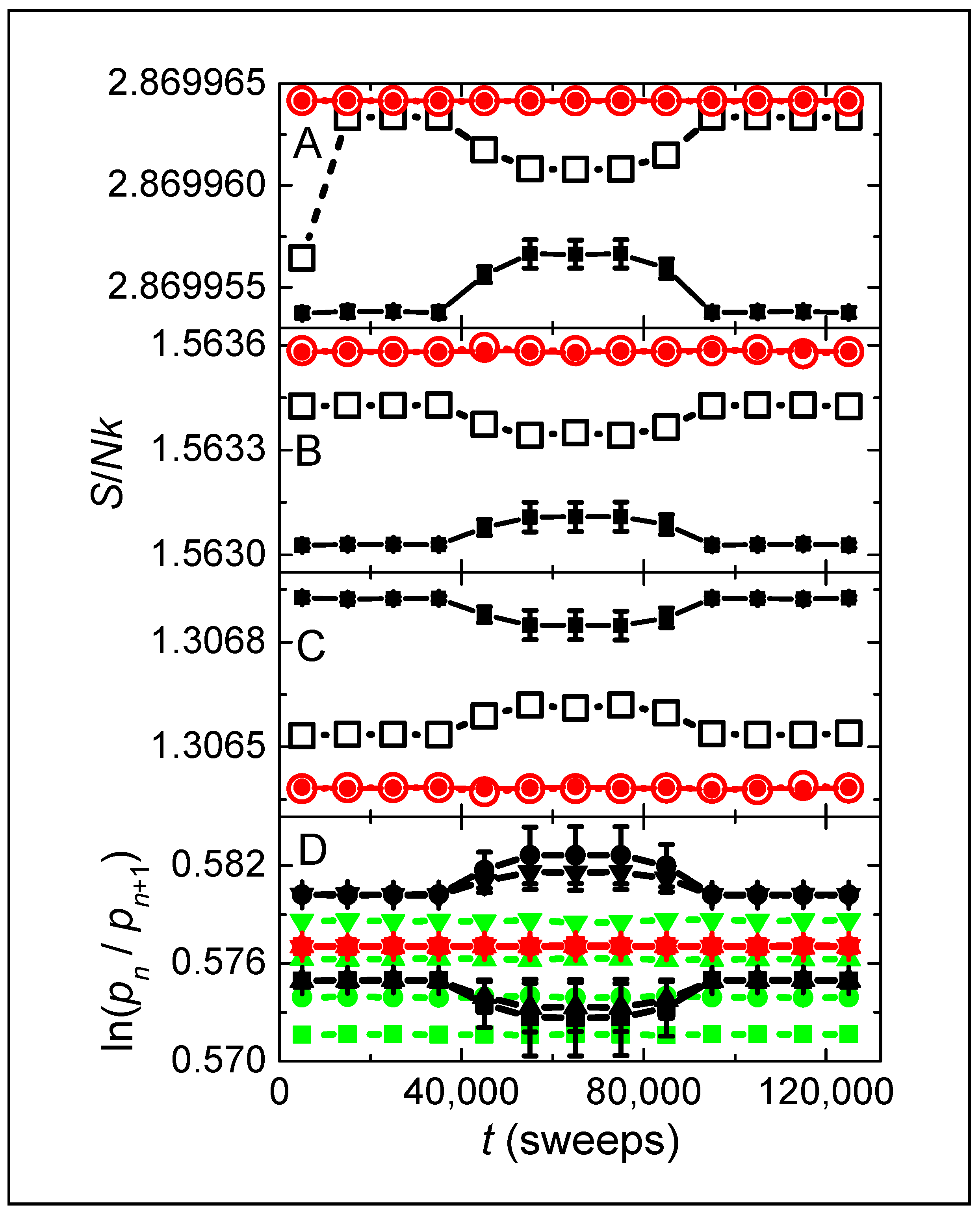 Entropy 26 00190 g002 Entropy 26 00190 g002