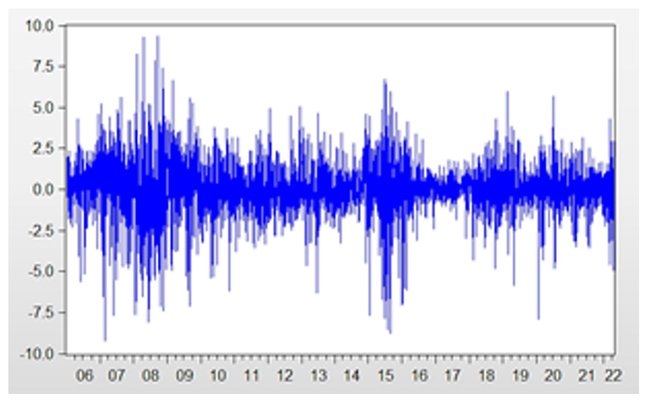 Entropy 26 00192 g004