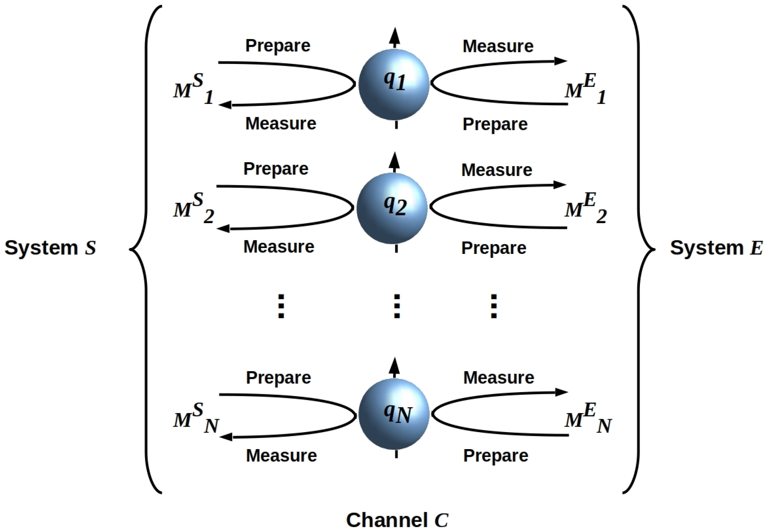 Entropy 26 00194 g001